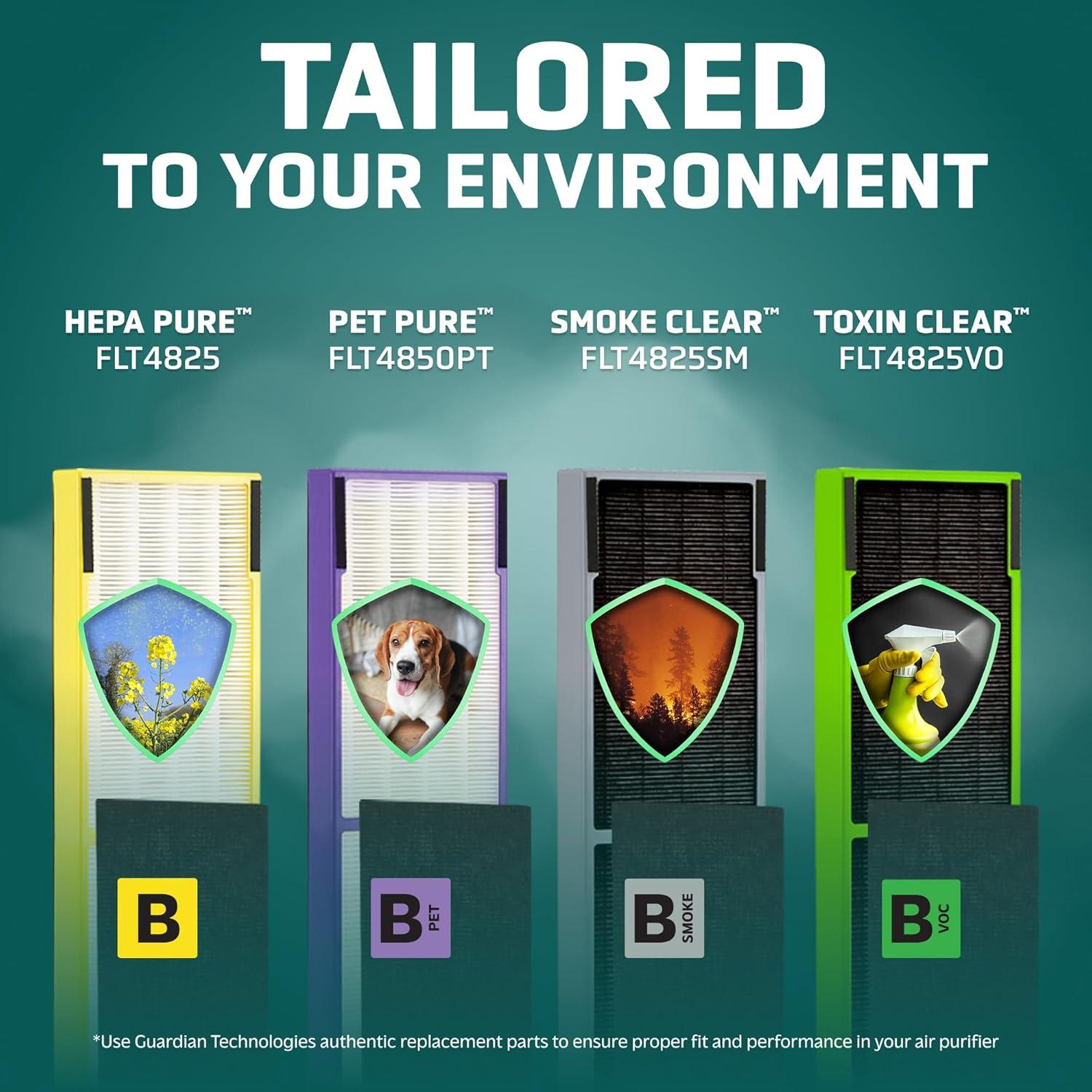 GermGuardian Air Purifier Replacement Filter B, FLT4825, HEPA Pure, AC4820, AC4825