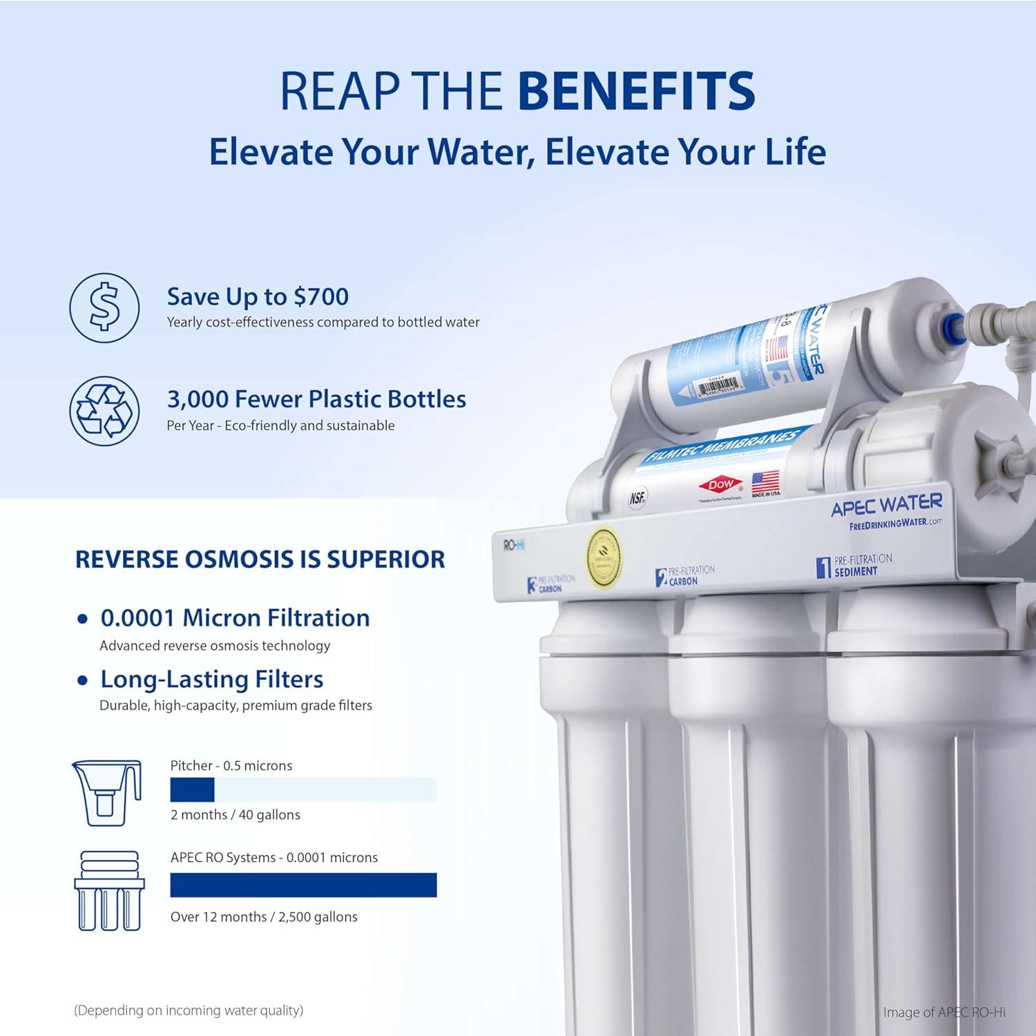 APEC Water Systems ROES-50 Essence Series Top Tier 5-Stage WQA Certified Ultra Safe Reverse Osmosis Drinking Water Filter System with Extra High Capacity Pre-Filter Set Stage 1-3 RO Value Bundle