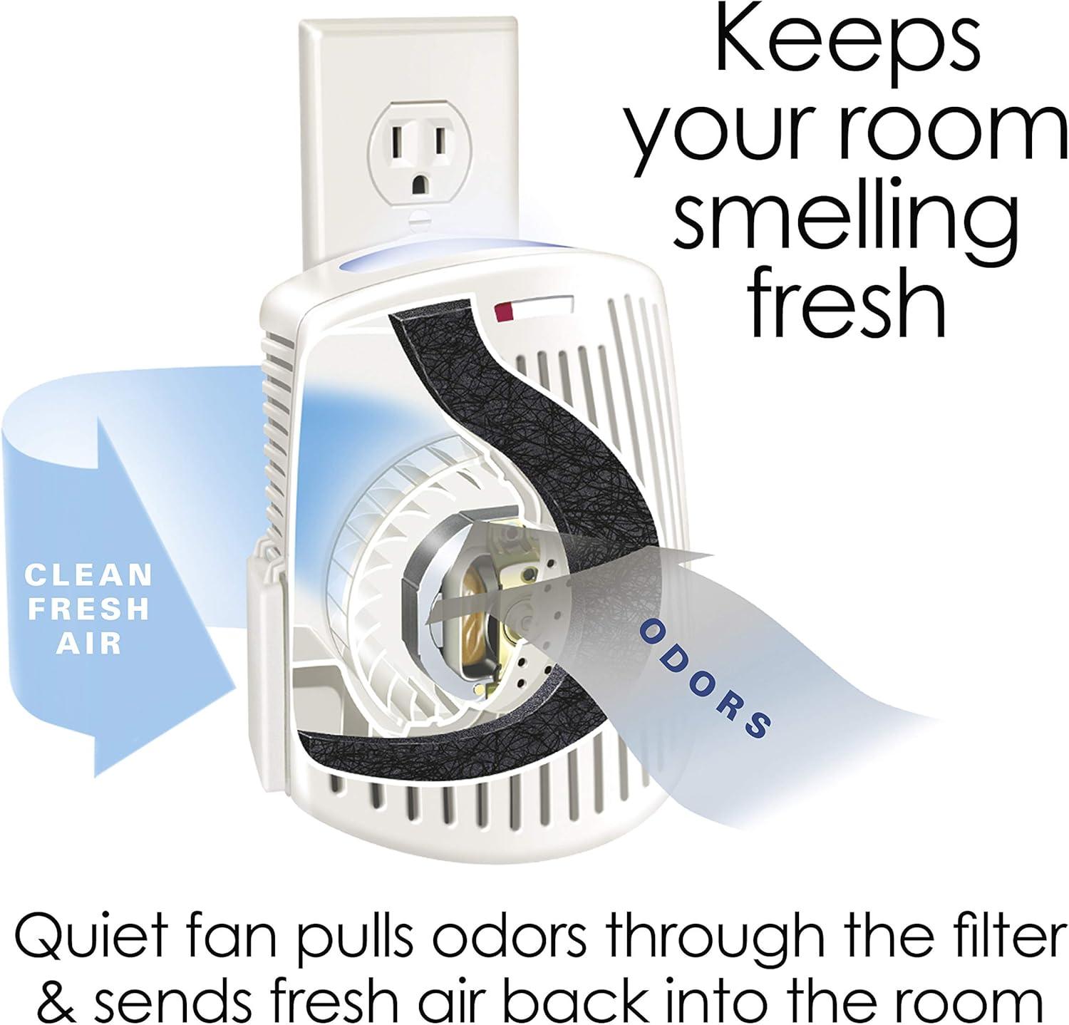 Hamilton Beach True Air Plug Mount Odor Eliminator 1.0 CT | Model# 04530GM