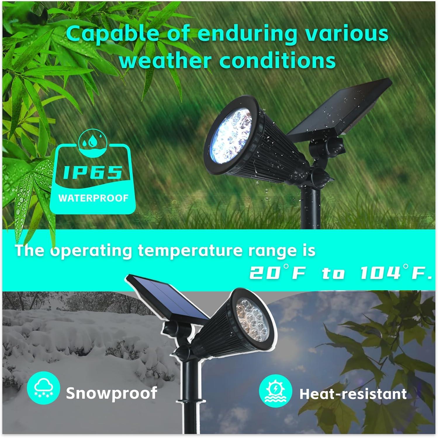 Set of 4 Solar LED Projecting Lights - Waterproof, Easy Installation, High Brightness, Attractive Yard and Garden Decor