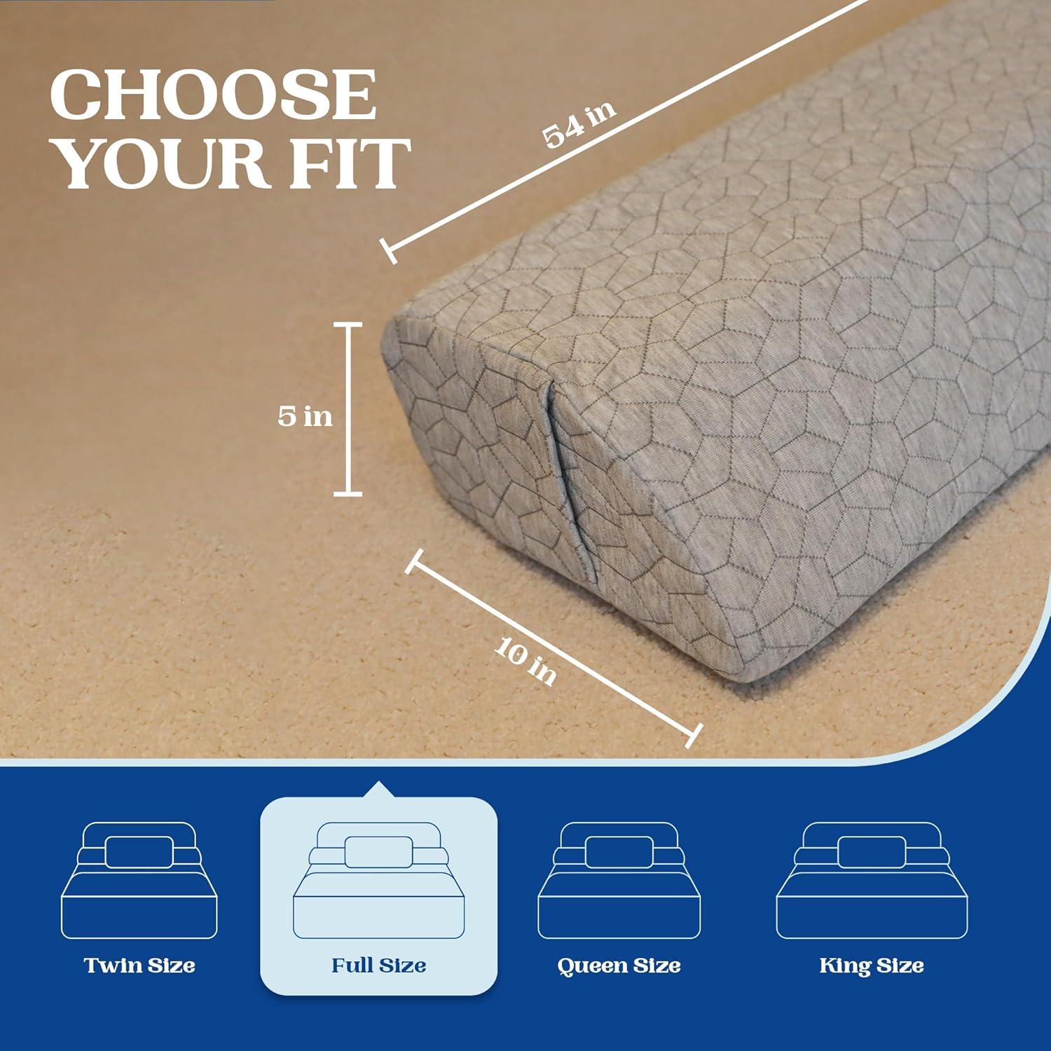 FeelAtHome Bed Gap Filler | Bed Wedge Pillow for Headboard to Close The Gap (0-8") Between Headboard and Mattress - Headboard Pillow Wedge for Twin Bed (39"x10"x5")