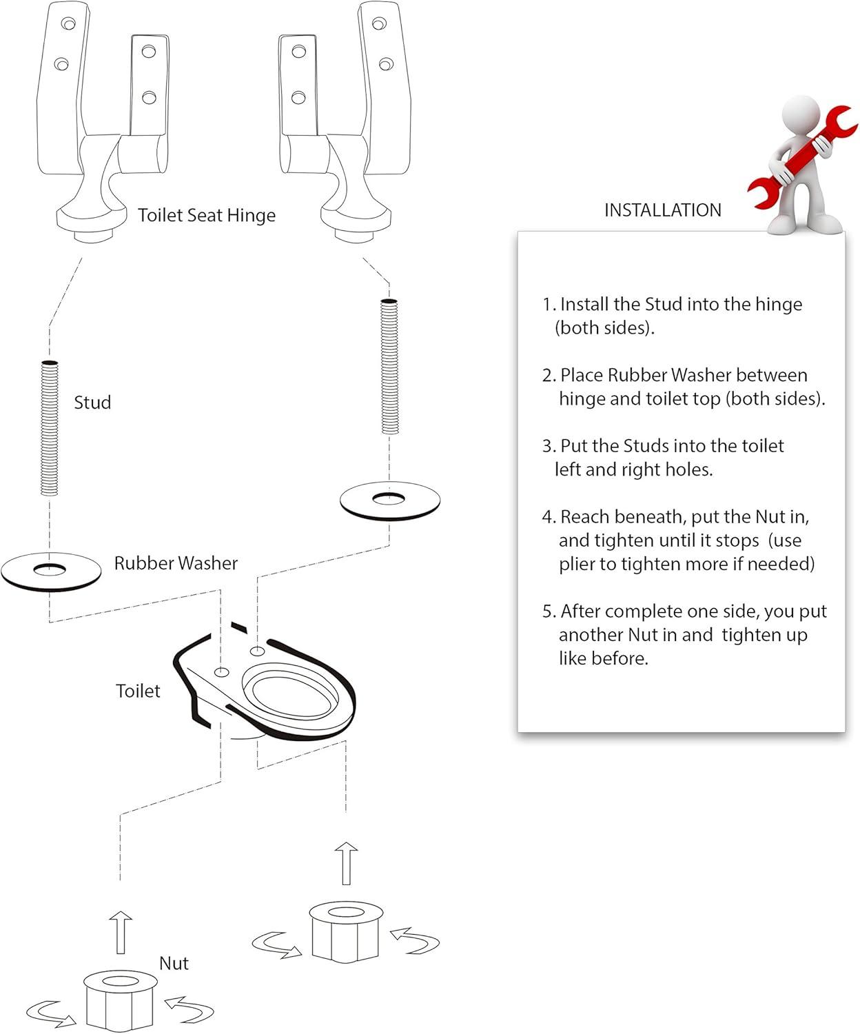 White Elongated Composite Toilet Seat with Chromed Hinges