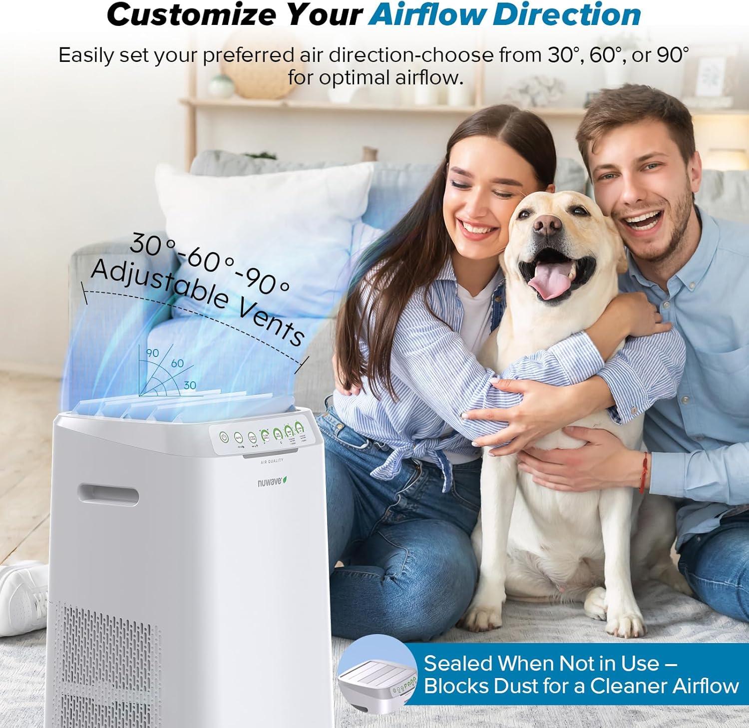Nuwave Forever Smart Air Purifier for Home, Never Replace Air Filter System, Patented 7-Stage Filtration, Cleans Large Room up to 2,002 Sq Ft, Adjustable Flow Panel, Washable & Reusable Filters