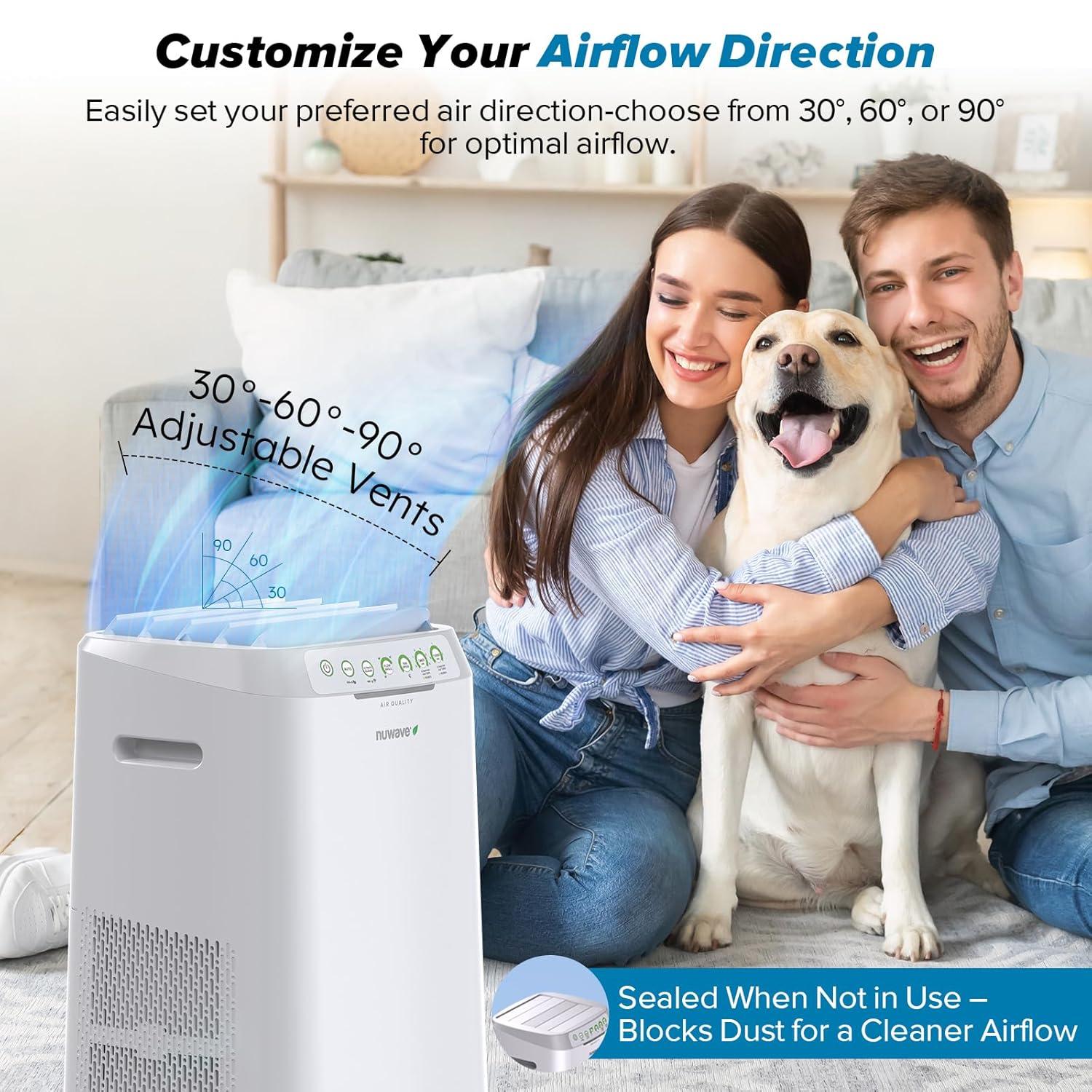 Nuwave Forever Smart Air Purifier for Home, Never Replace Air Filter System, Patented 7-Stage Filtration, Cleans Large Room up to 2,002 Sq Ft, Adjustable Flow Panel, Washable & Reusable Filters