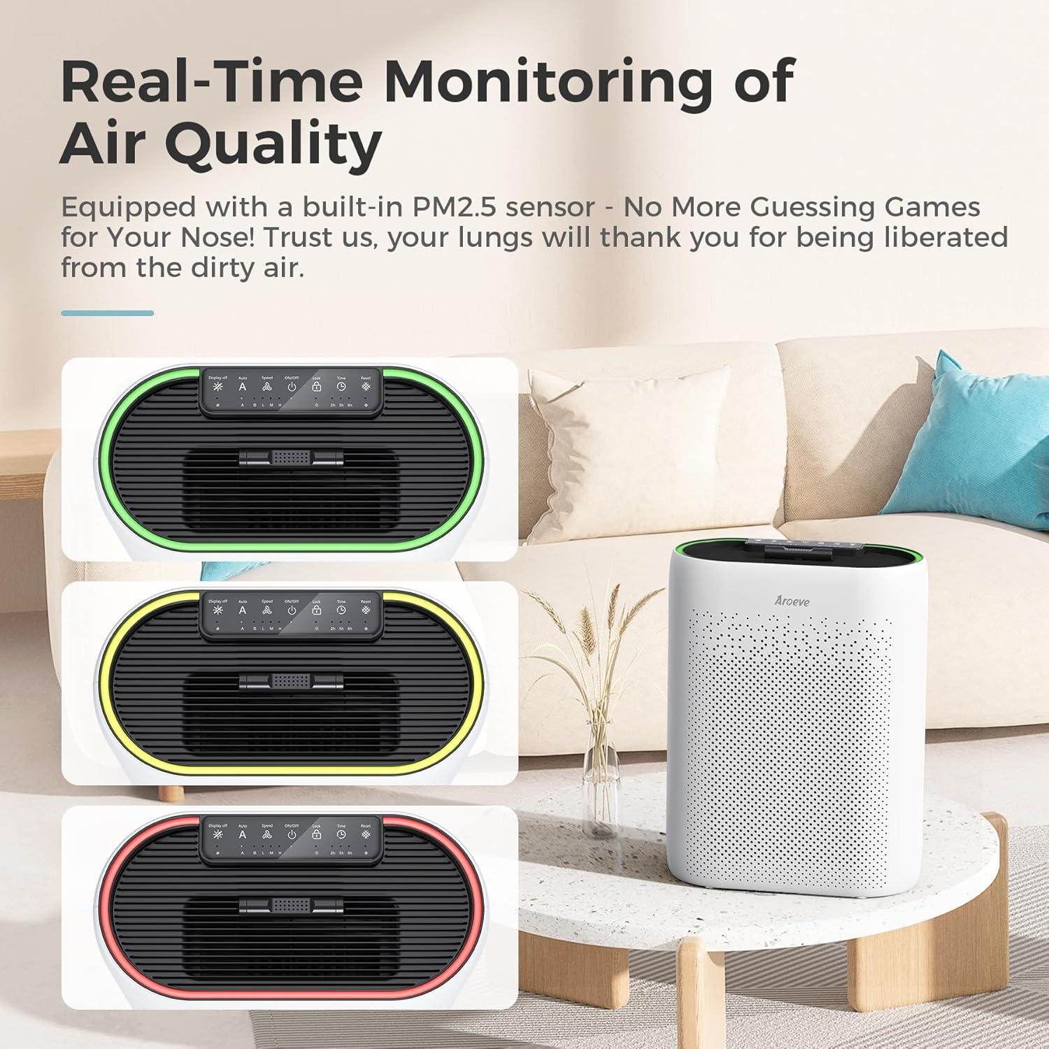 White HEPA Filter Air Purifier with Real-Time Monitoring