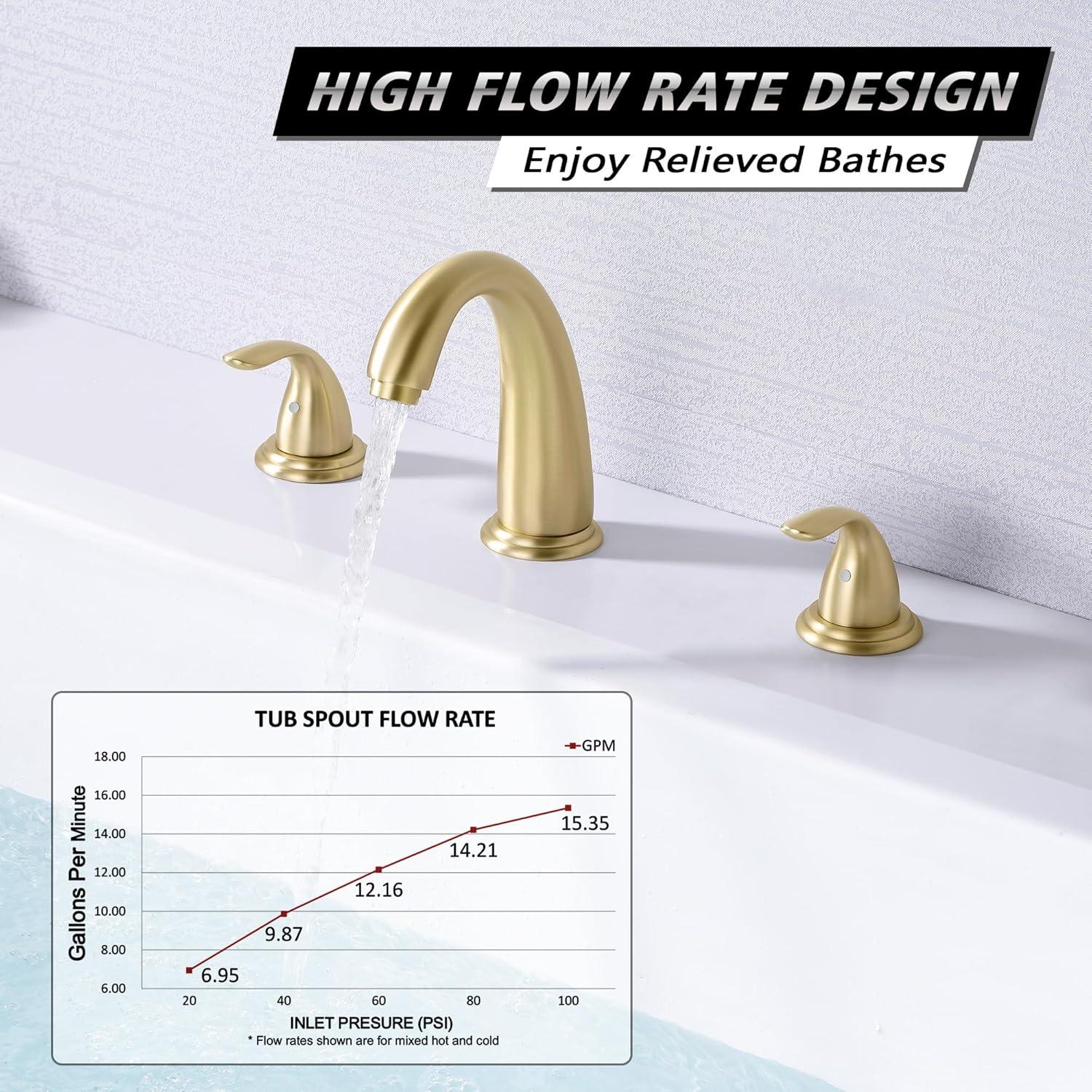 Sumerain 3 Hole Widespread Roman Tub Faucet Brushed Gold with with Brass Rough in Valve, High Flow