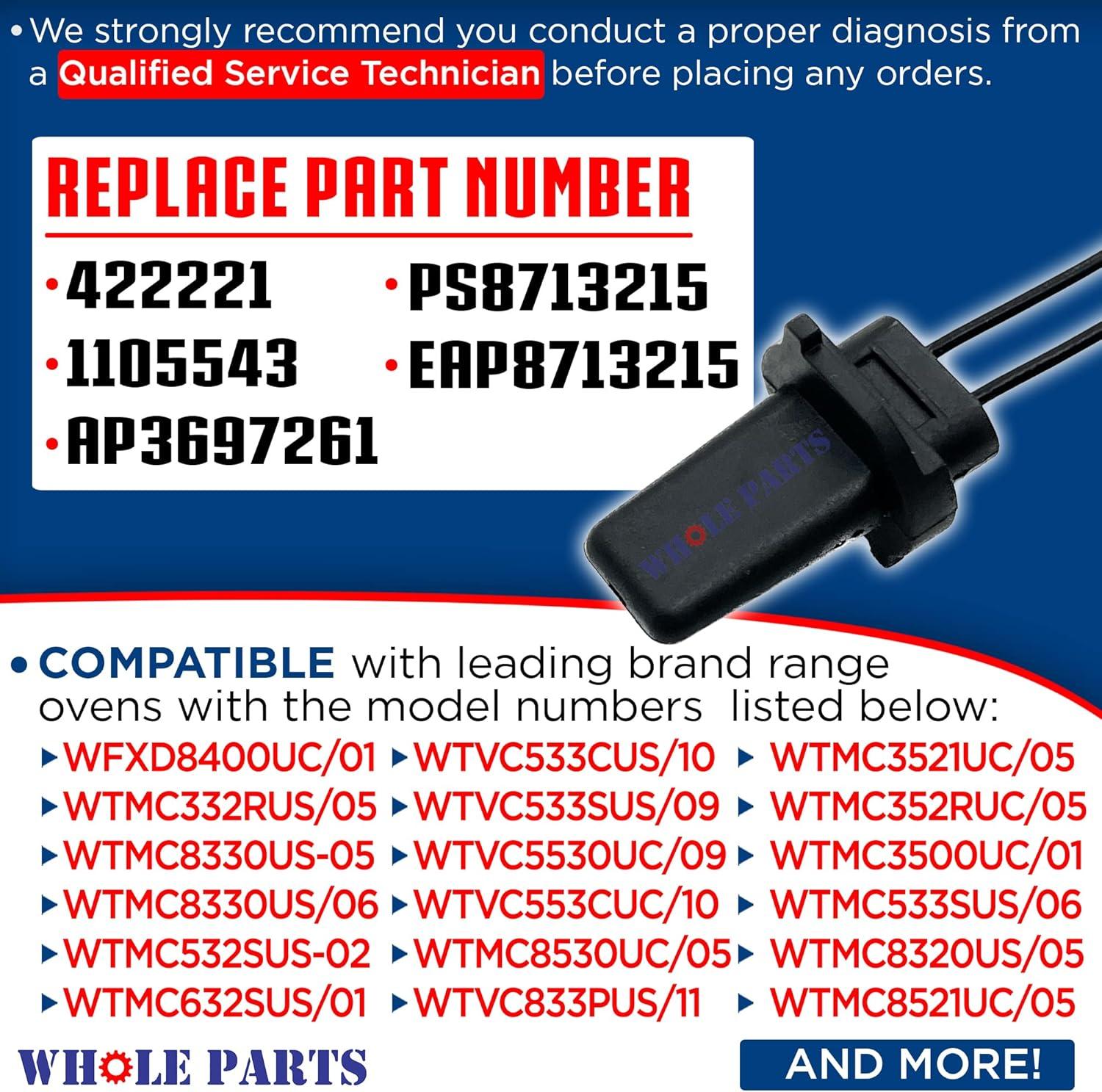 Whole Parts Whole Parts Thermostat