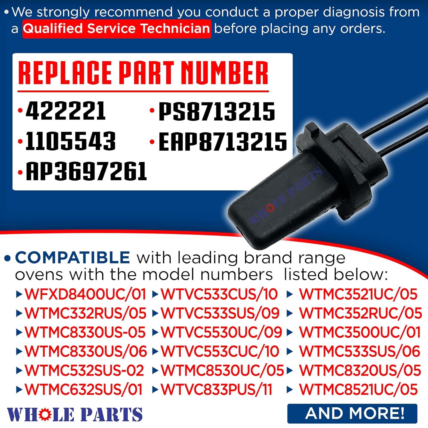 Whole Parts Whole Parts Thermostat