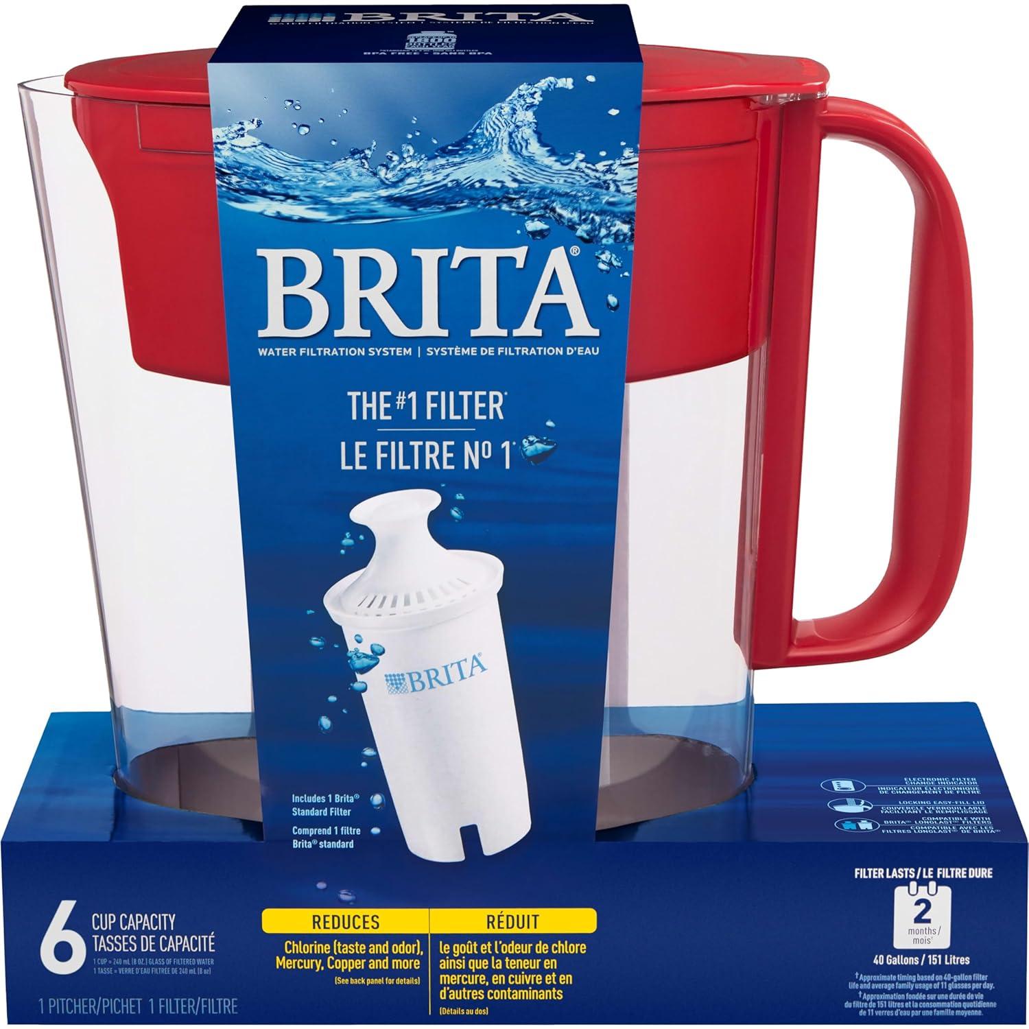 Brita Standard Metro Water Filter Pitcher, Turquoise, Small 5 Cup, 1 Count