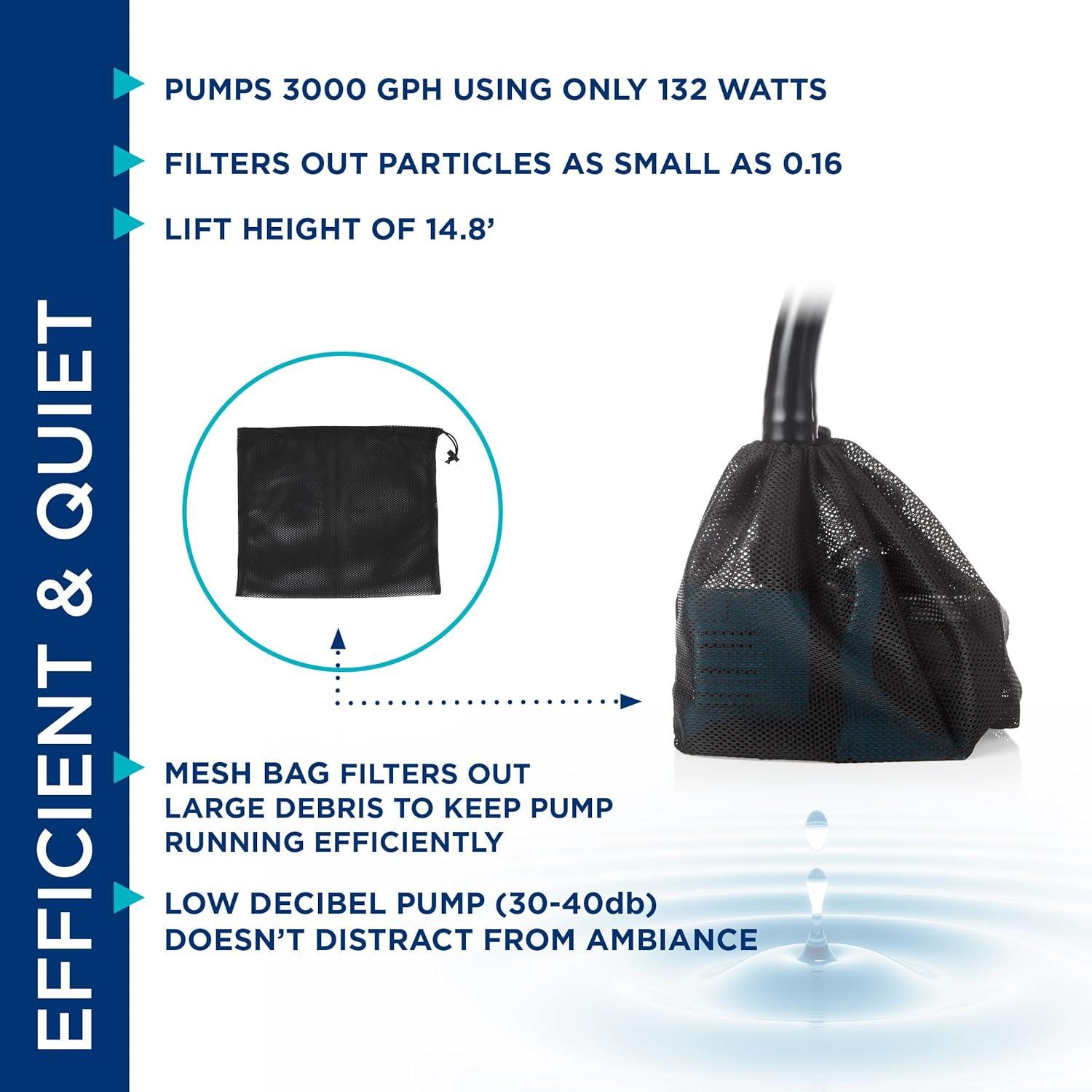 3000 GPH Teal Energy-Saving Outdoor Pump with Mesh Bag