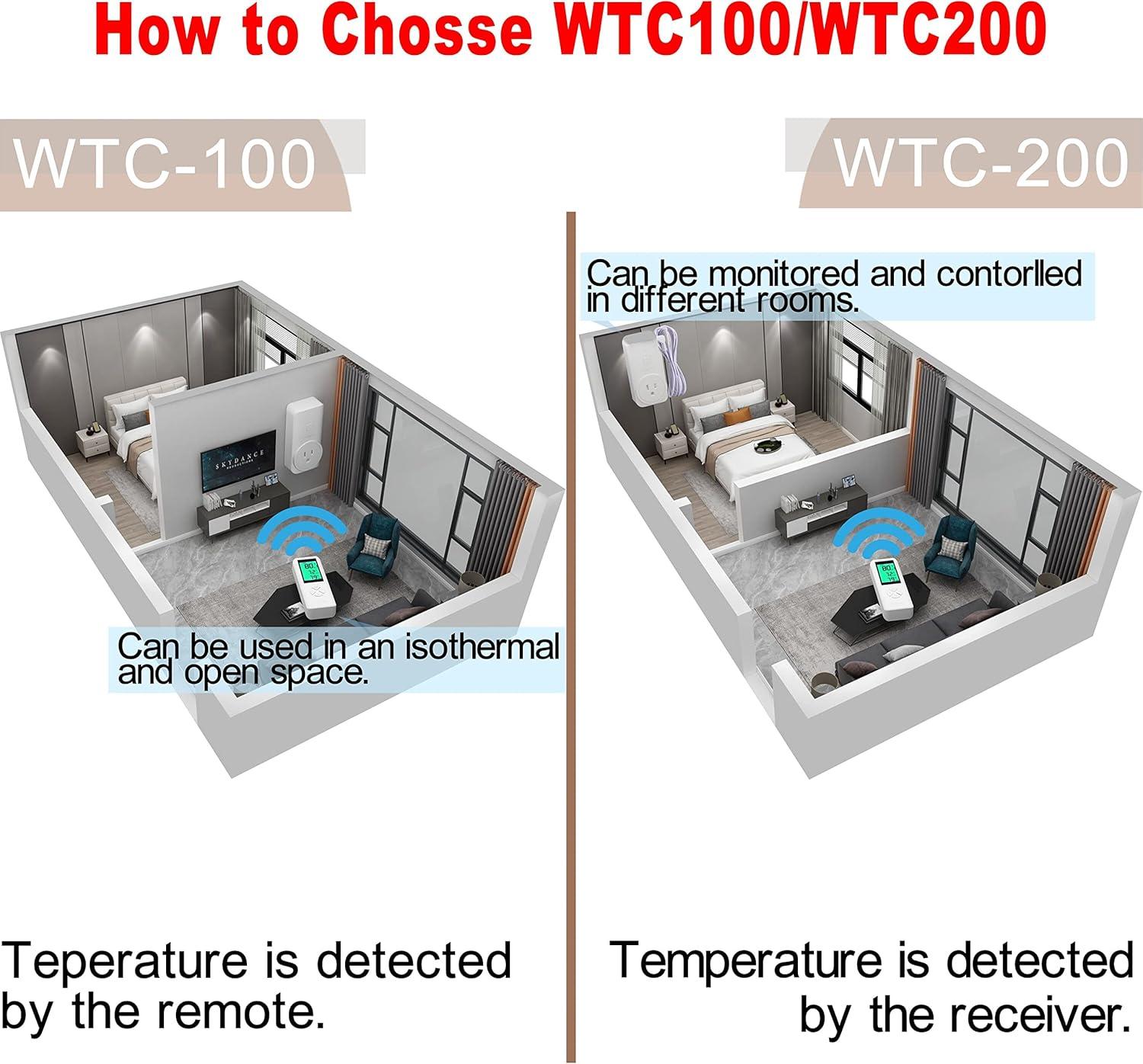 White Digital Wireless Thermostat with Remote Control