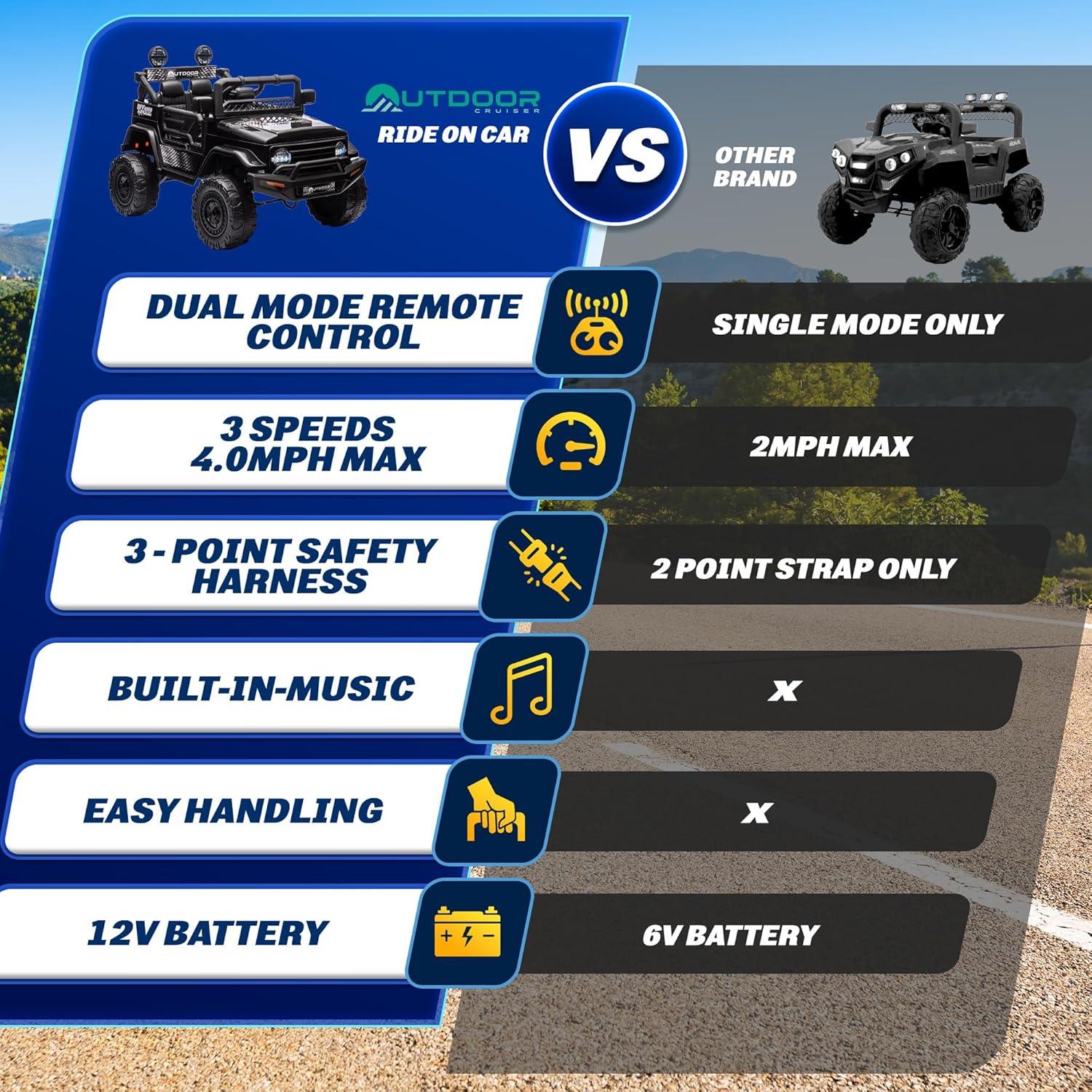 Outdoor Cruise 1 Seater 12V Ride-On Electric Car for Kids - Remote Control Ride-On Jeep Power Wheels, Battery Operated Cars for Ages 5-7 with Parental Control for Safe Adventures - Black