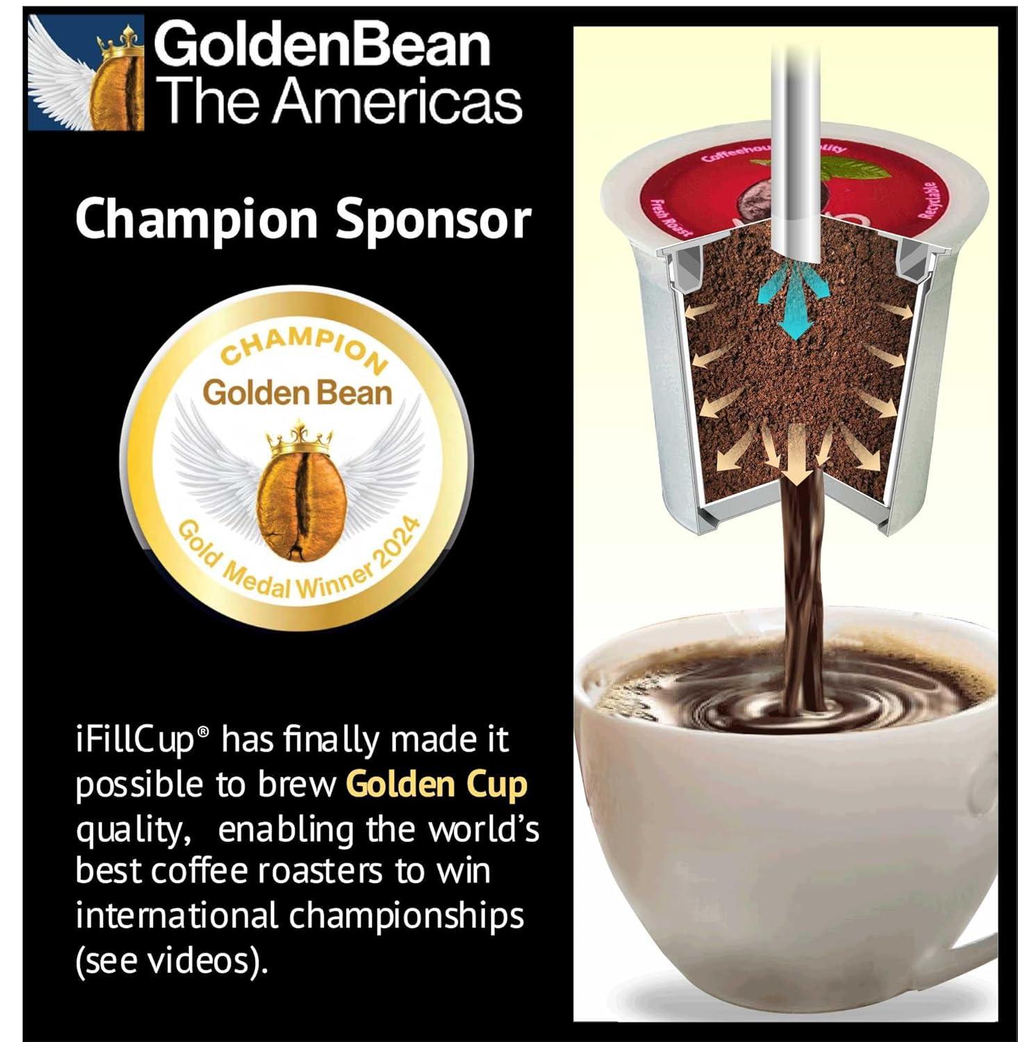 iFillCup Pods – 42 pack Fillable and Reusable Pods for use in Keurig brewers. Zero sediment Gold Medal Champion coffee quality. Universally compatible in single and multi-needle brewers. | Red