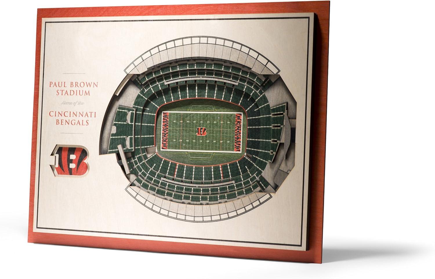 YouTheFan NFL 5-Layer Stadiumview Wall Art