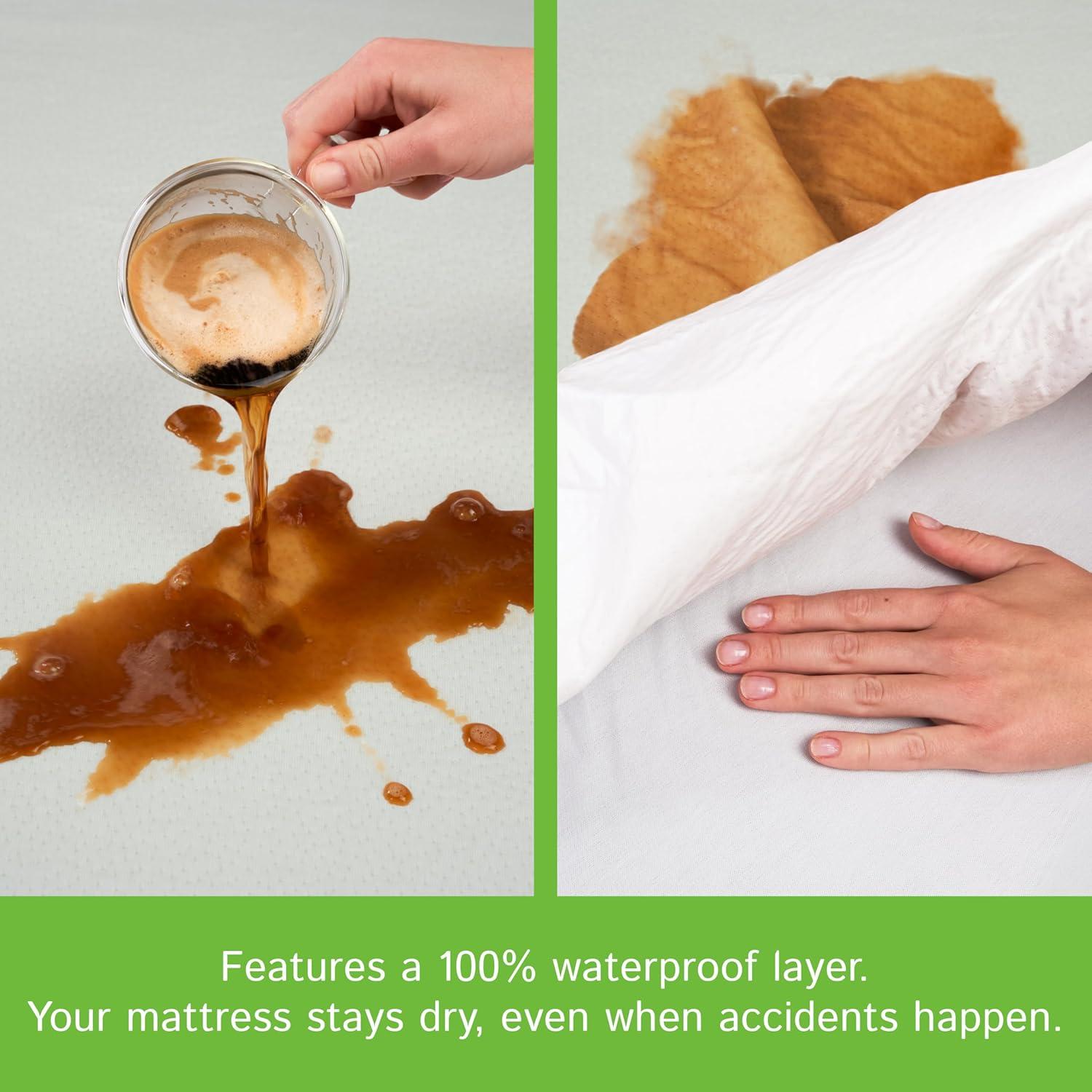 Queen Bamboo Mattress Protector - Waterproof Fitted Sheet Mattress Cover Hypoallergenic Soft Pad Protects From Dust