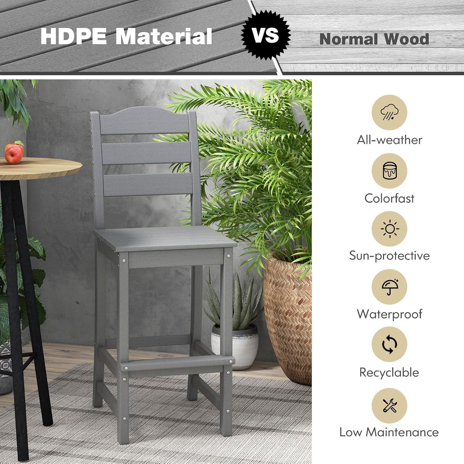 Resenkos Comfortable & Stylish Contemporary Barstool, 30 Inches Counter Height HDPE Bar Stool with Backrest and Footrest-Gray