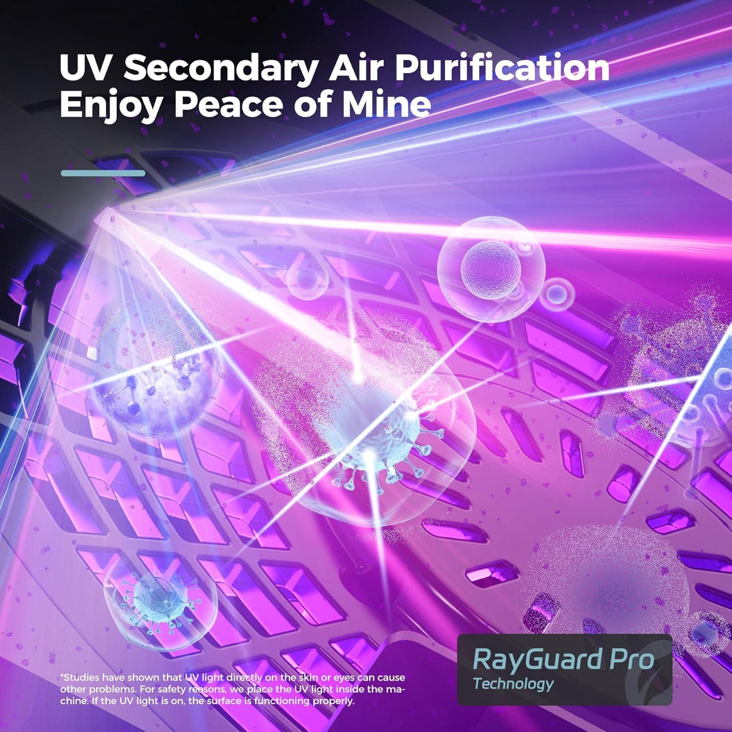 Invenitiah AROEVE Air Purifiers For Home Large Room Up To 1095 Sq.Ft Coverage With Air Quality Sensors Impressive Filter Layer With Auto Function For Home, Bedroom, MK04- Black