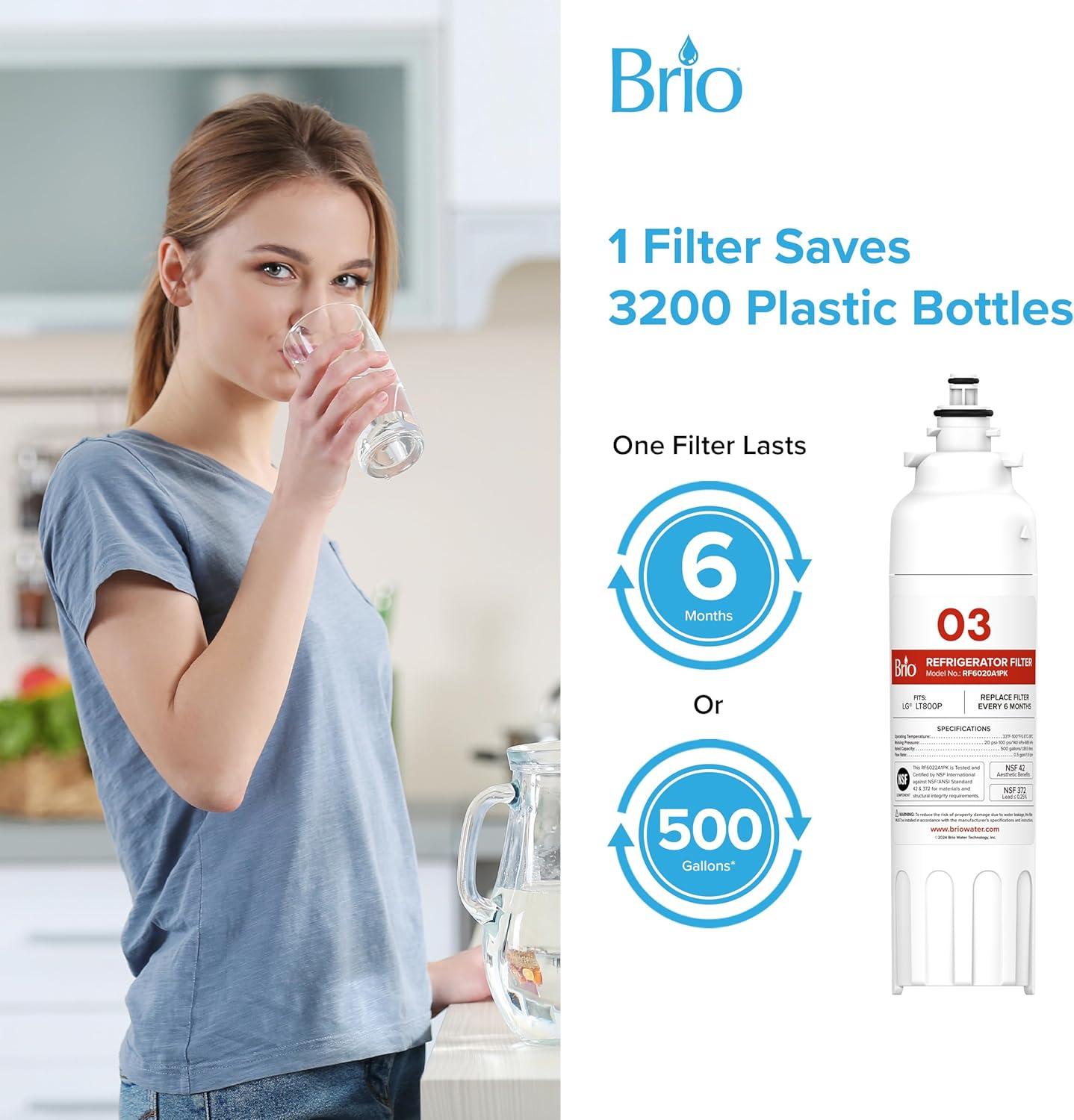 Replacement Filter