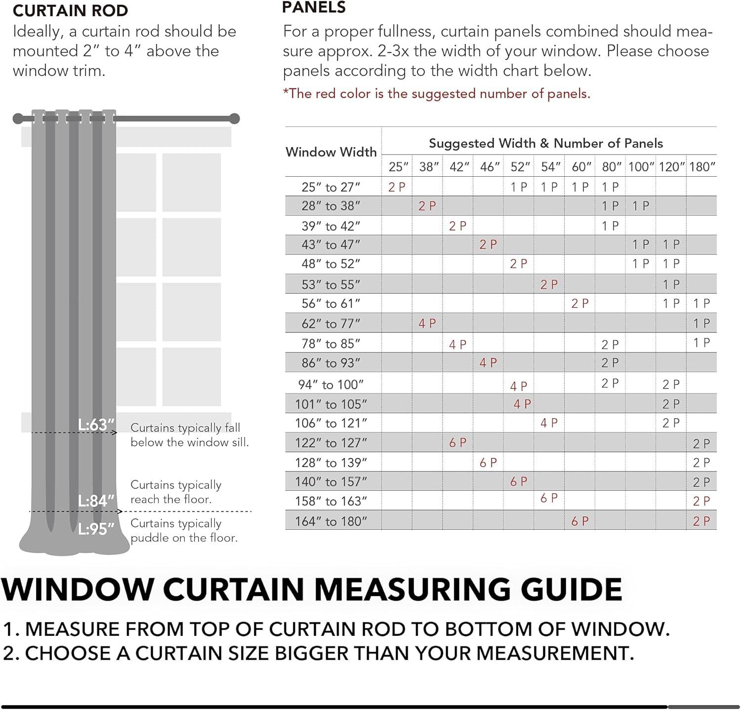 Deconovo Blackout Curtains - Thermal Insulated, Noise-Reducing Window Drapes for Bedroom, Living Room -2 Panels, Red, 42W x 54L