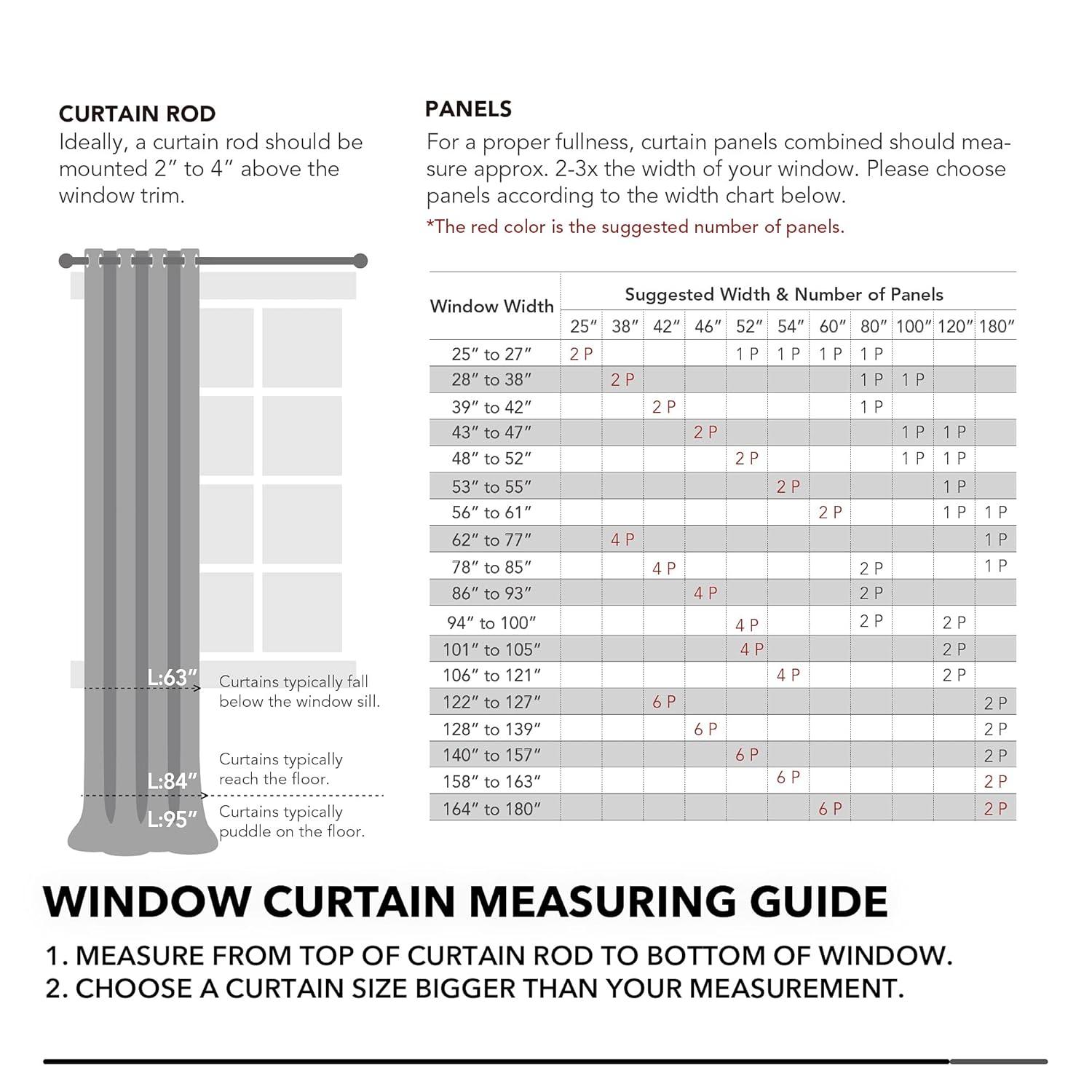 Deconovo Blackout Curtains - Thermal Insulated, Noise-Reducing Window Drapes for Bedroom, Living Room -2 Panels, Red, 42W x 54L