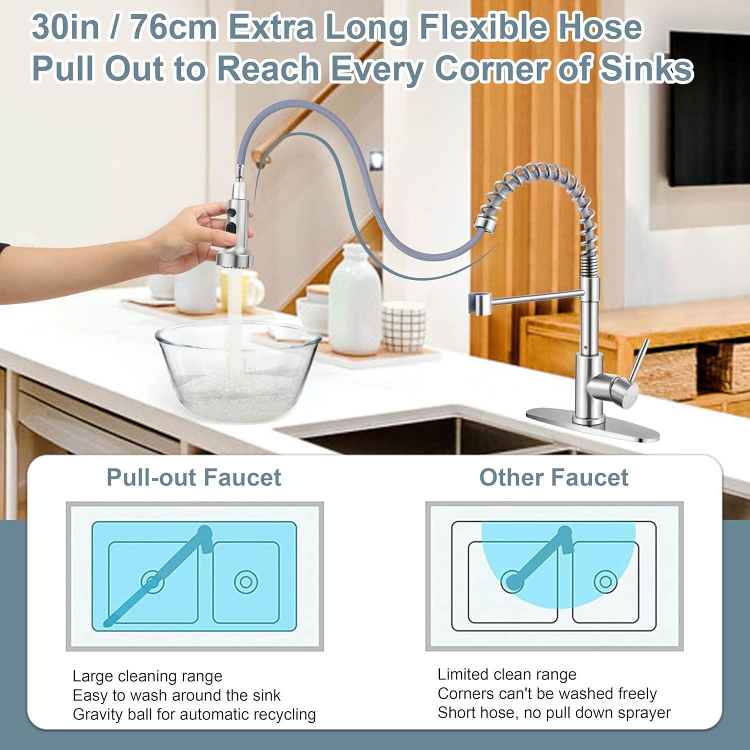 Brushed Nickel Single Handle Spring Kitchen Faucet with Pull Down Sprayer