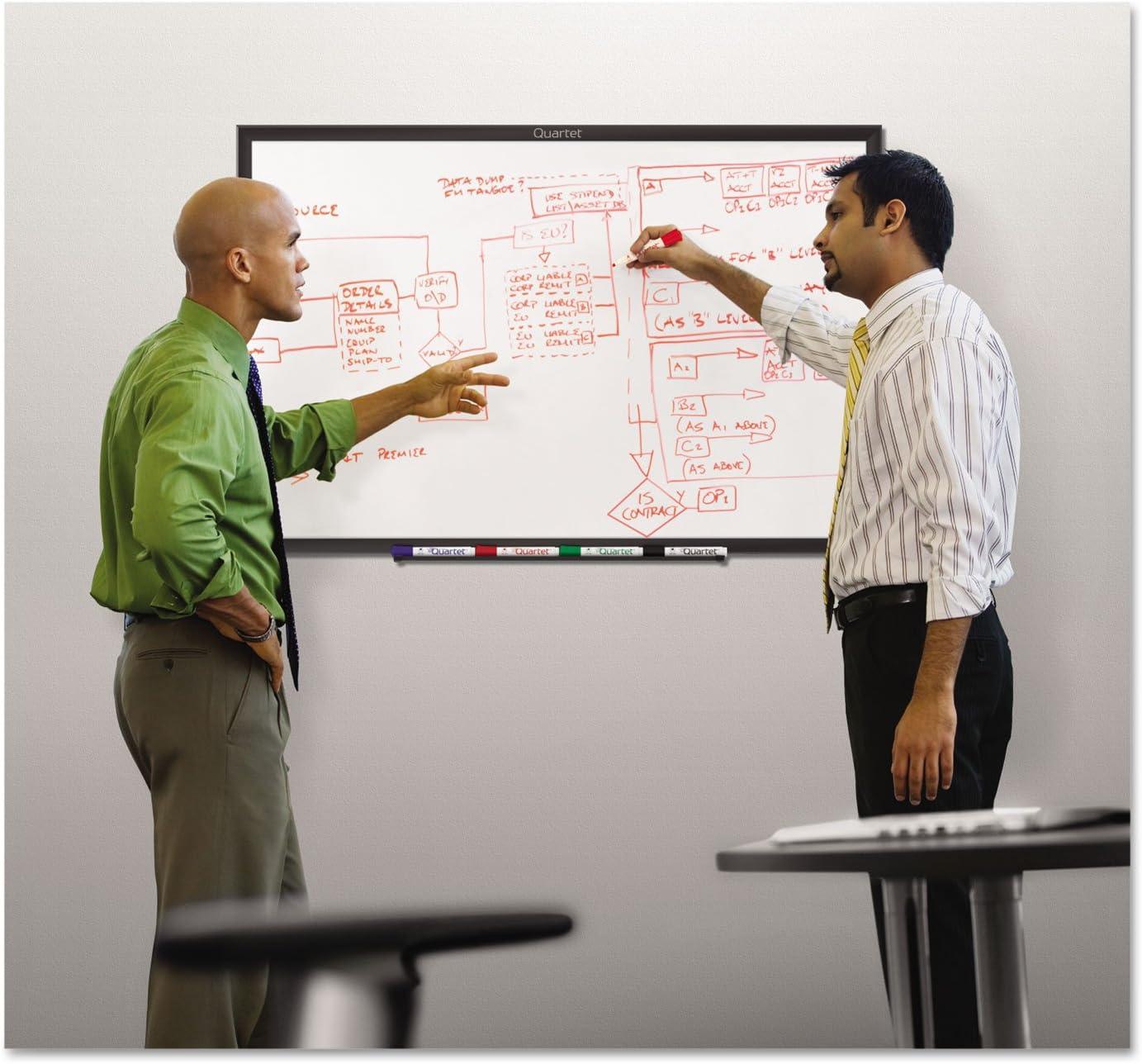 Quartet Wall Melamine Whiteboard