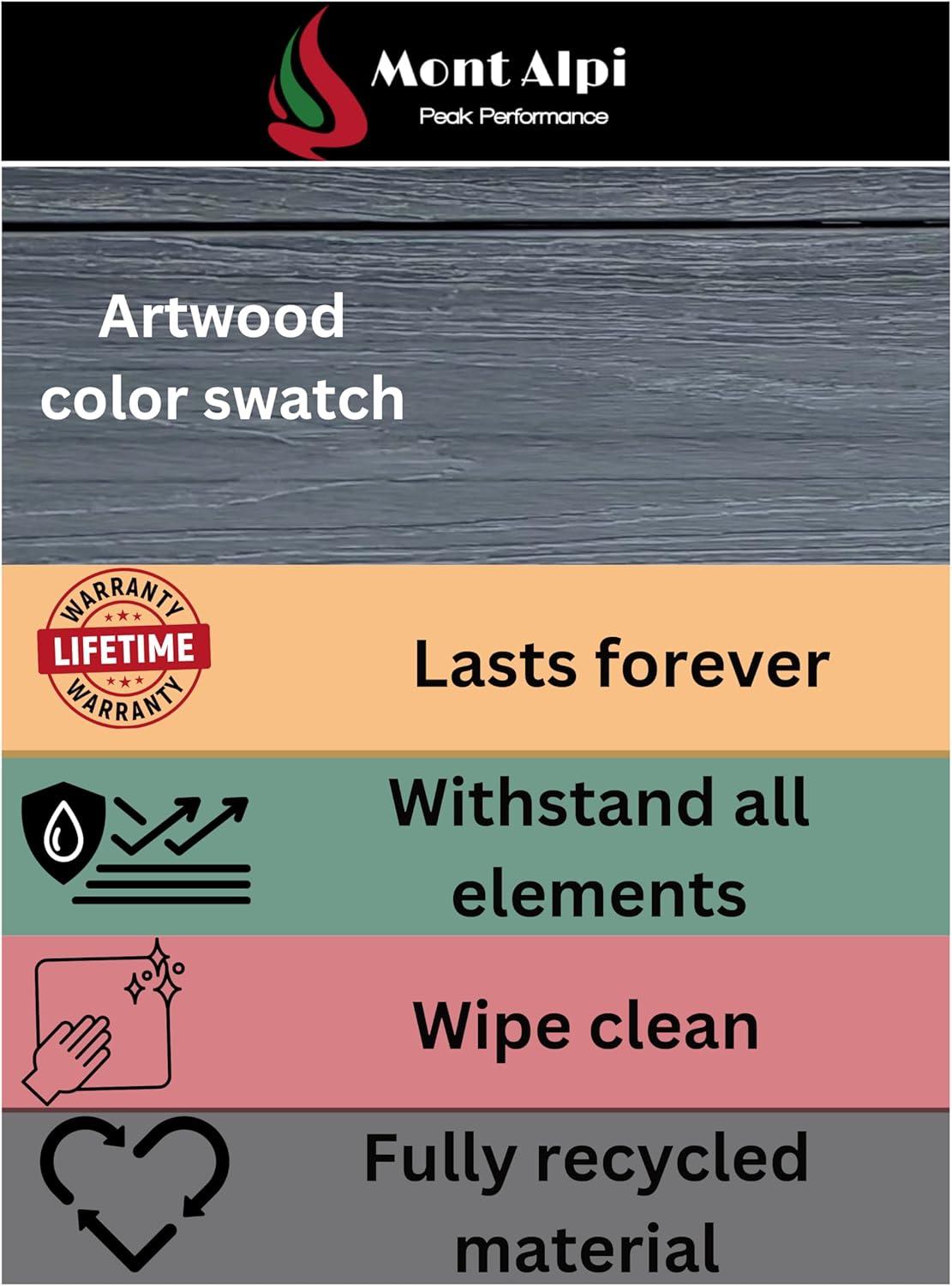 Mont Alpi MA805-AW Artwood Series High Density Polyethylene 6-Burner 87000 BTU Propane Natural Gas Stainless Steel Outdoor Kitchen Island Grill + Granite Countertops + Double Access Doors + Refrigerator