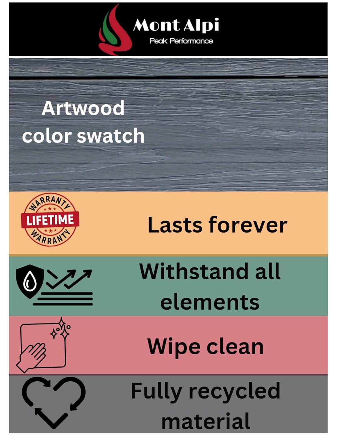 Mont Alpi MA805-AW Artwood Series High Density Polyethylene 6-Burner 87000 BTU Propane Natural Gas Stainless Steel Outdoor Kitchen Island Grill + Granite Countertops + Double Access Doors + Refrigerator