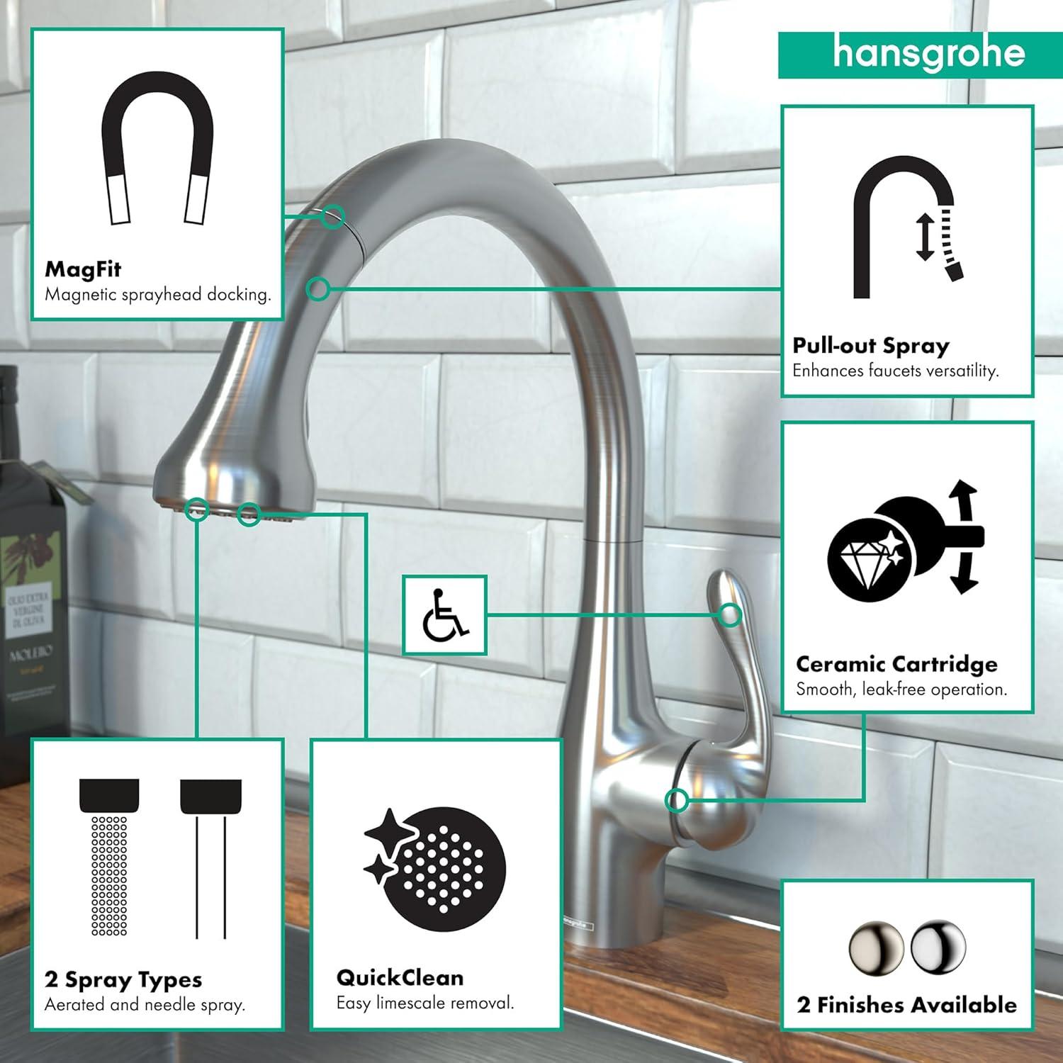 Allegro E Pull Down Bar Faucet