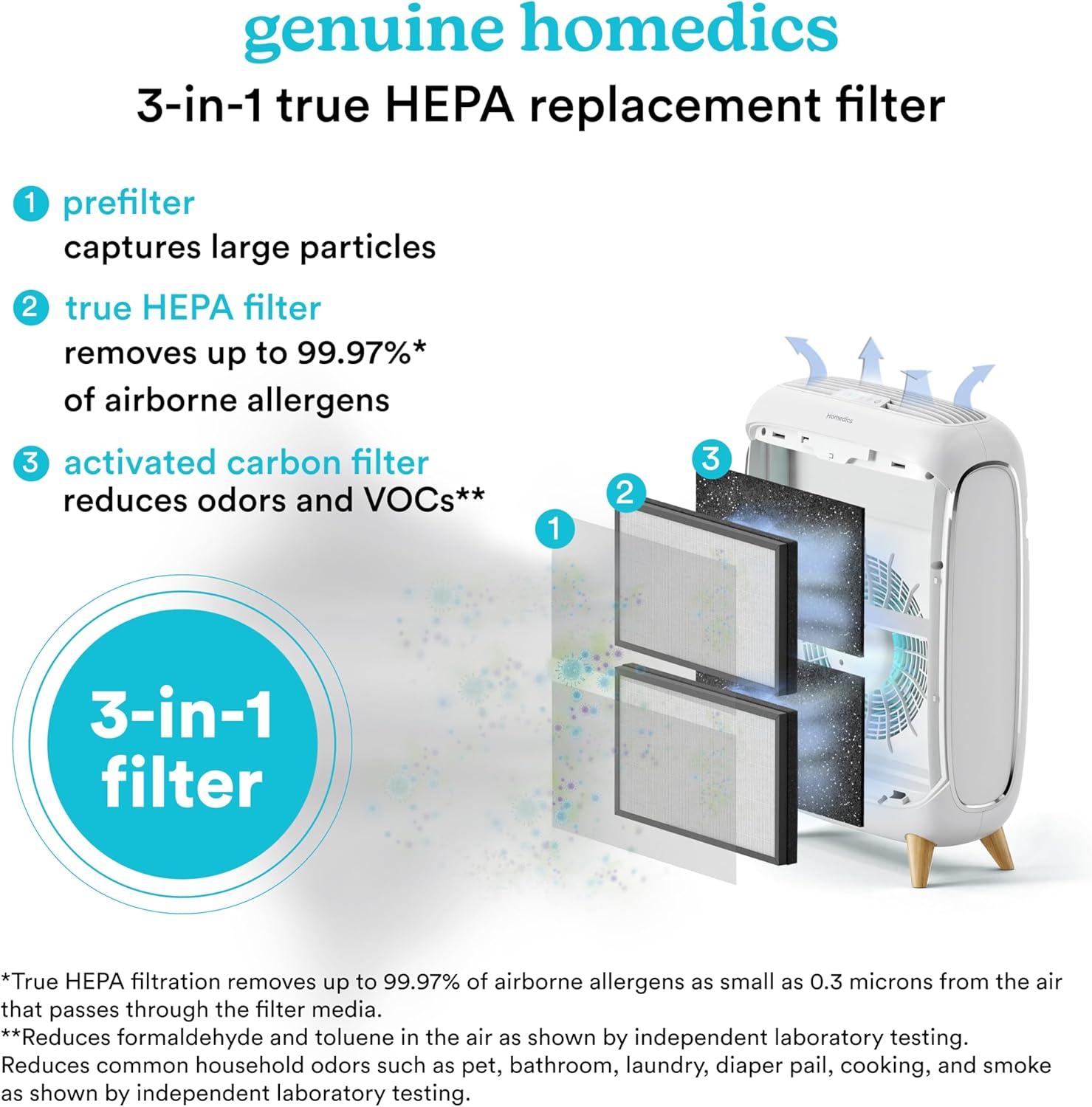 Homedics True HEPA Replacement Filter, Activated Carbon Filter, Air Cleaner, Works with Homedics AP-C500 Air Purifier, Captures Microscopic Airborne Particles