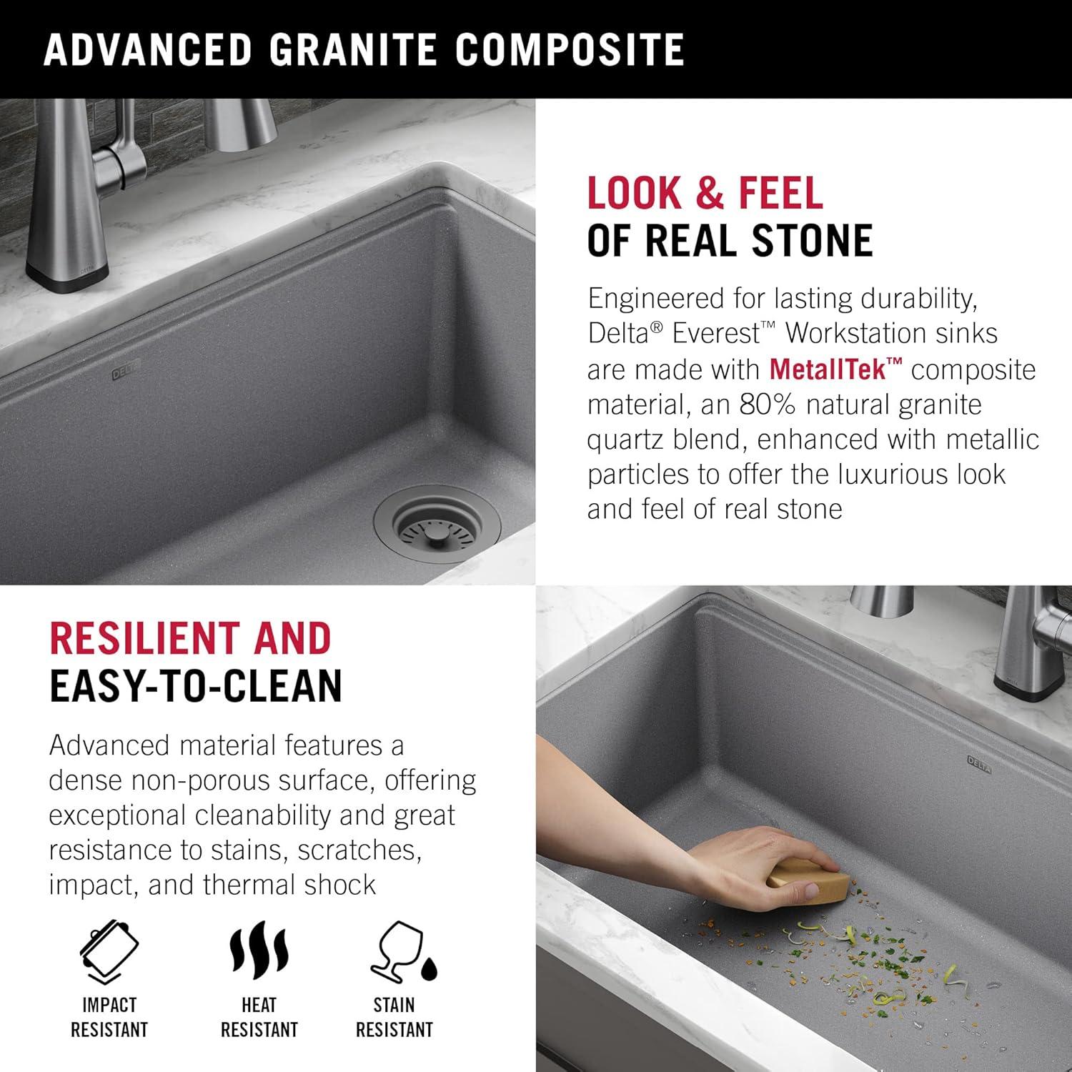 Delta Everest™ 33" L Granite Composite Workstation Kitchen Sink Drop-In Top Mount Single Bowl with WorkFlow™ Ledge