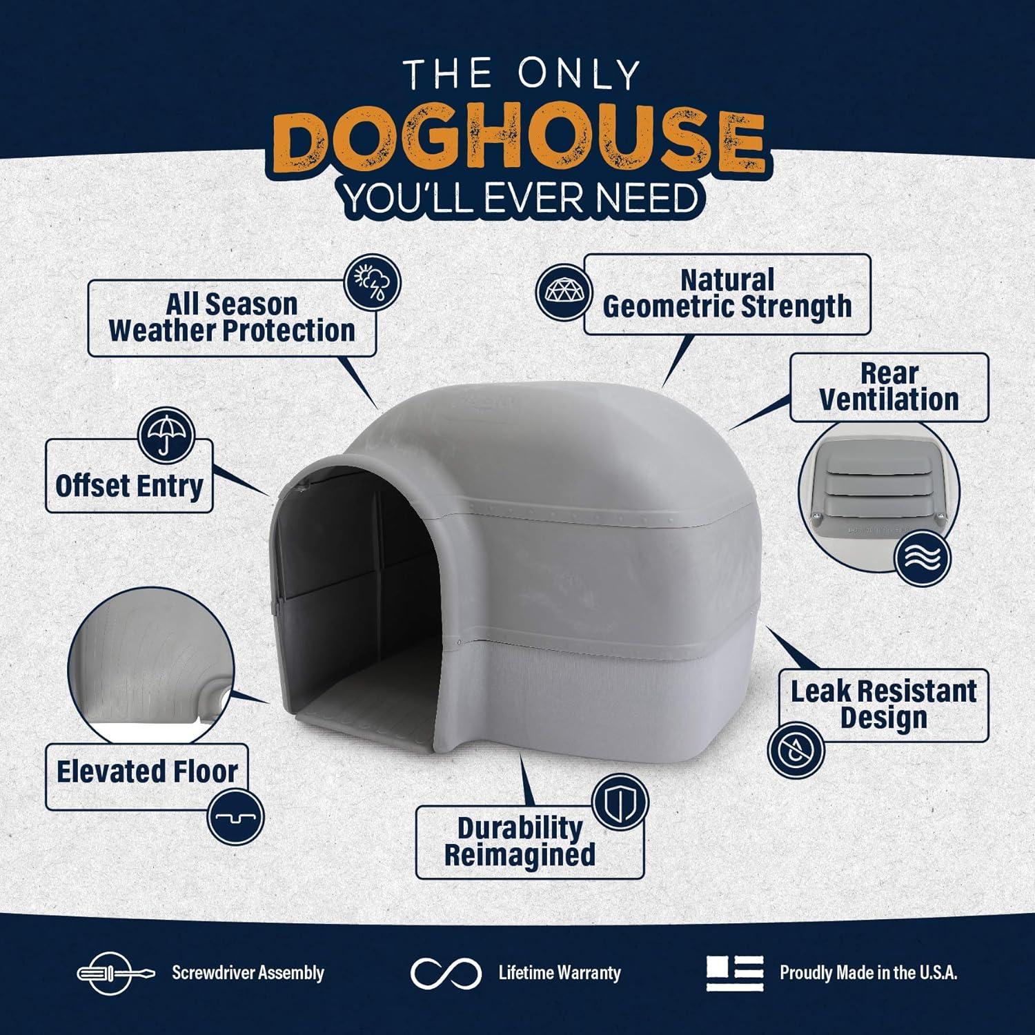 Large Gray Insulated Plastic Dog House