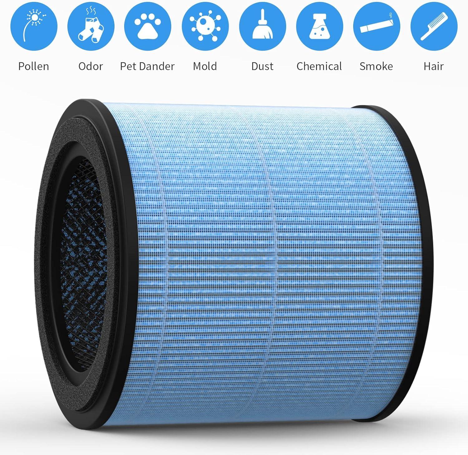 High-Efficiency Blue Air Purifier Replacement Filters, 4-Pack