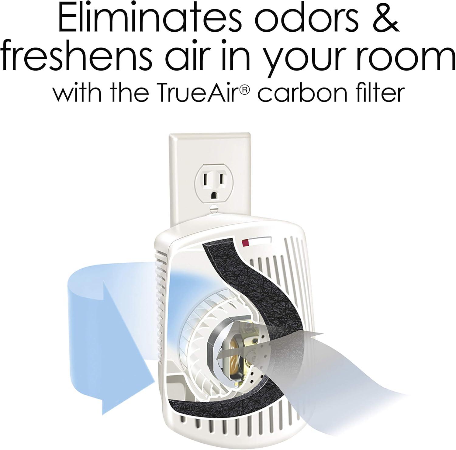 Hamilton Beach True Air Plug Mount Odor Eliminator 1.0 CT | Model# 04530GM