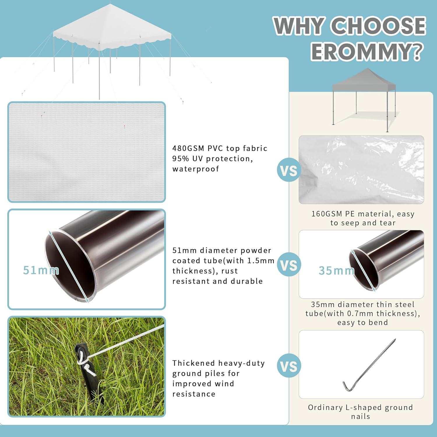 Party Tents Direct Galvanized Party Steel Tent