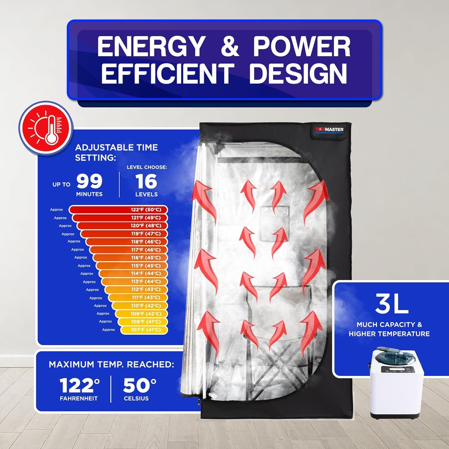 Portable Sauna Steam Tent, Full Size Home Personal Sauna Box Steam Room, Large 3 Liter 1000W Generator, Folding Chair, 9 Levels,