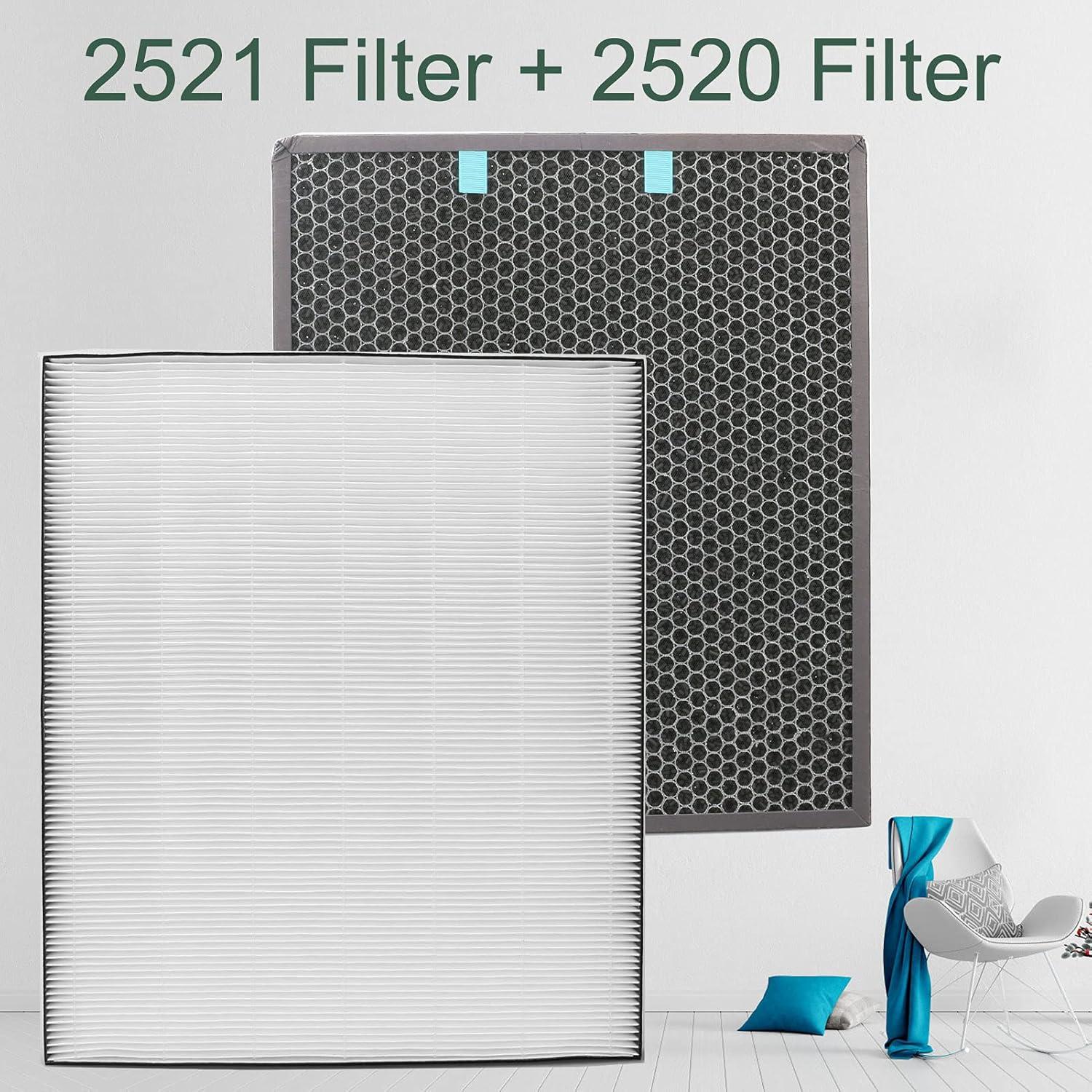 Replacement 400 Filter for Bissell Air400-2521 Pre, 2520 Active Carbon Filter, Compared to Part 2521, 2520