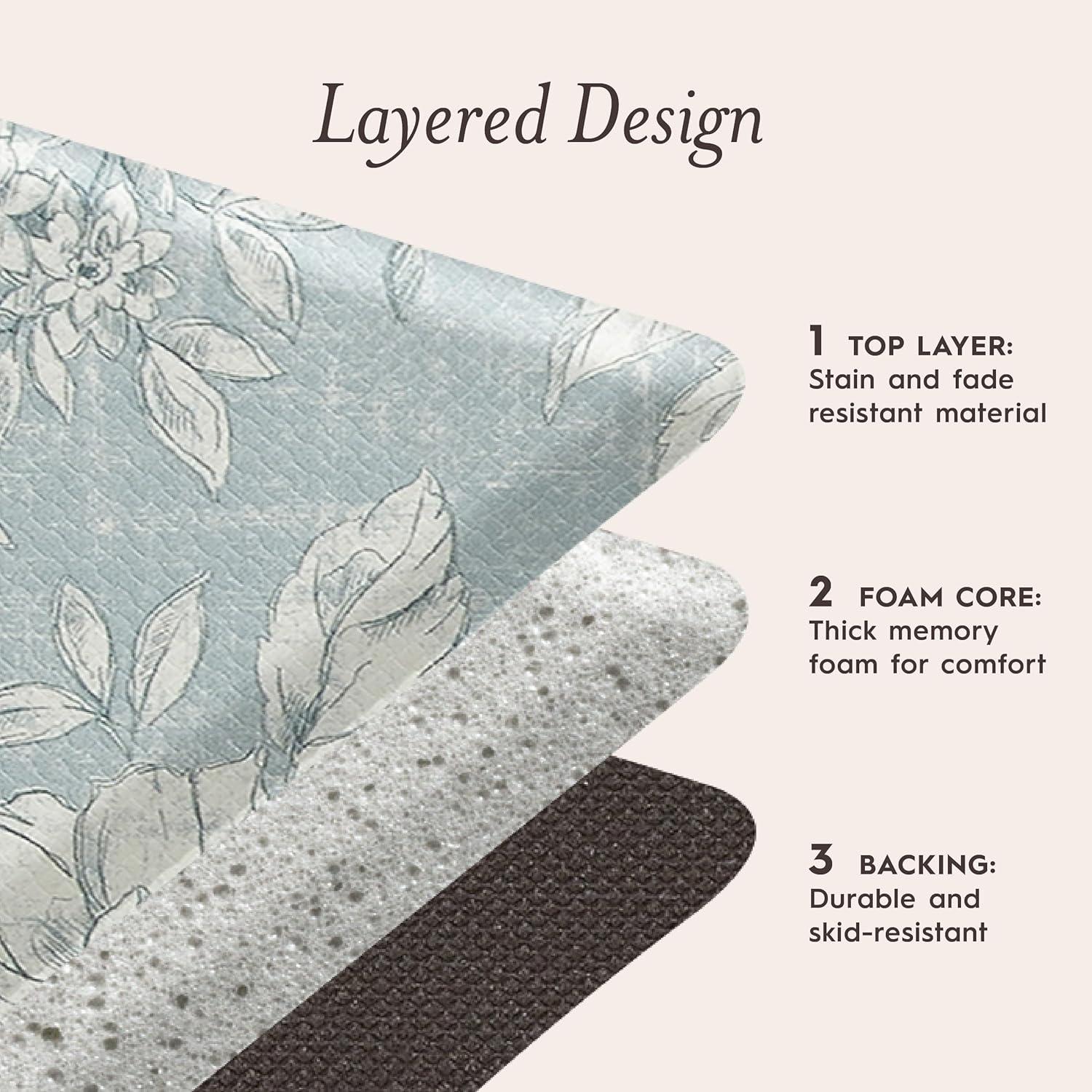 Laura Ashley Laura Ashley Iris Comfort Standing Anti-Fatigue Mats