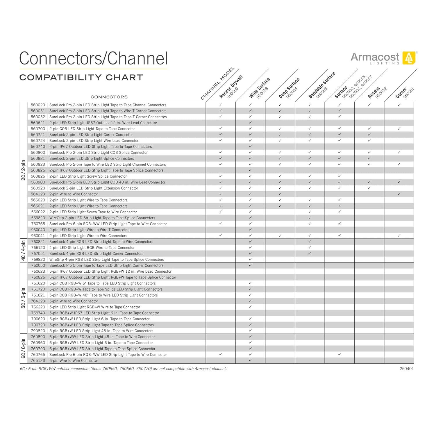 Armacost Lighting 2 Pin LED Strip Light Wire to Tape Connectors, 6 Pack 566020