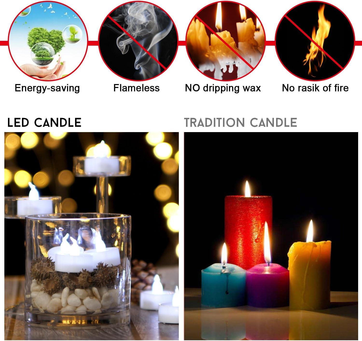 Cool White Flameless LED Tealight Candles, 60 Pack