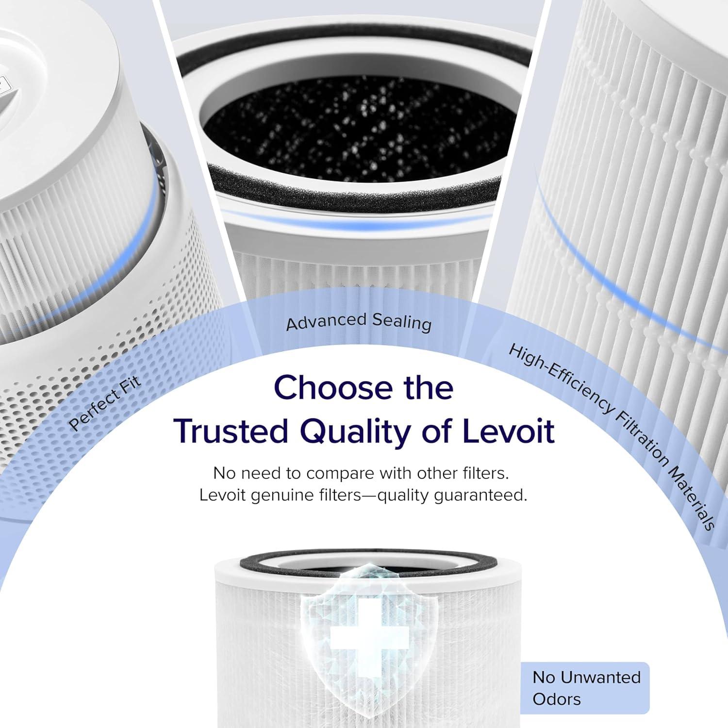 Levoit Replacement Filter for VortexAir: Compatible with Levoit Air Purifiers, Captures Pet Dander, Dust, Pollen, Mold, Smoke