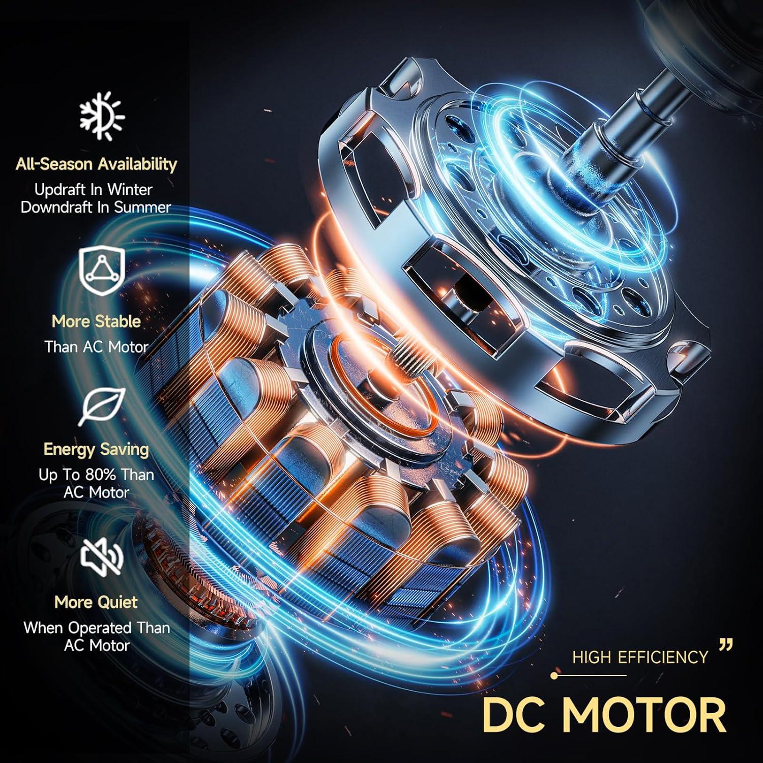 T5 52 in. Smart Indoor White Ceiling Fan with Dimmable LED Light Compatible with Google Home Alexa App Control