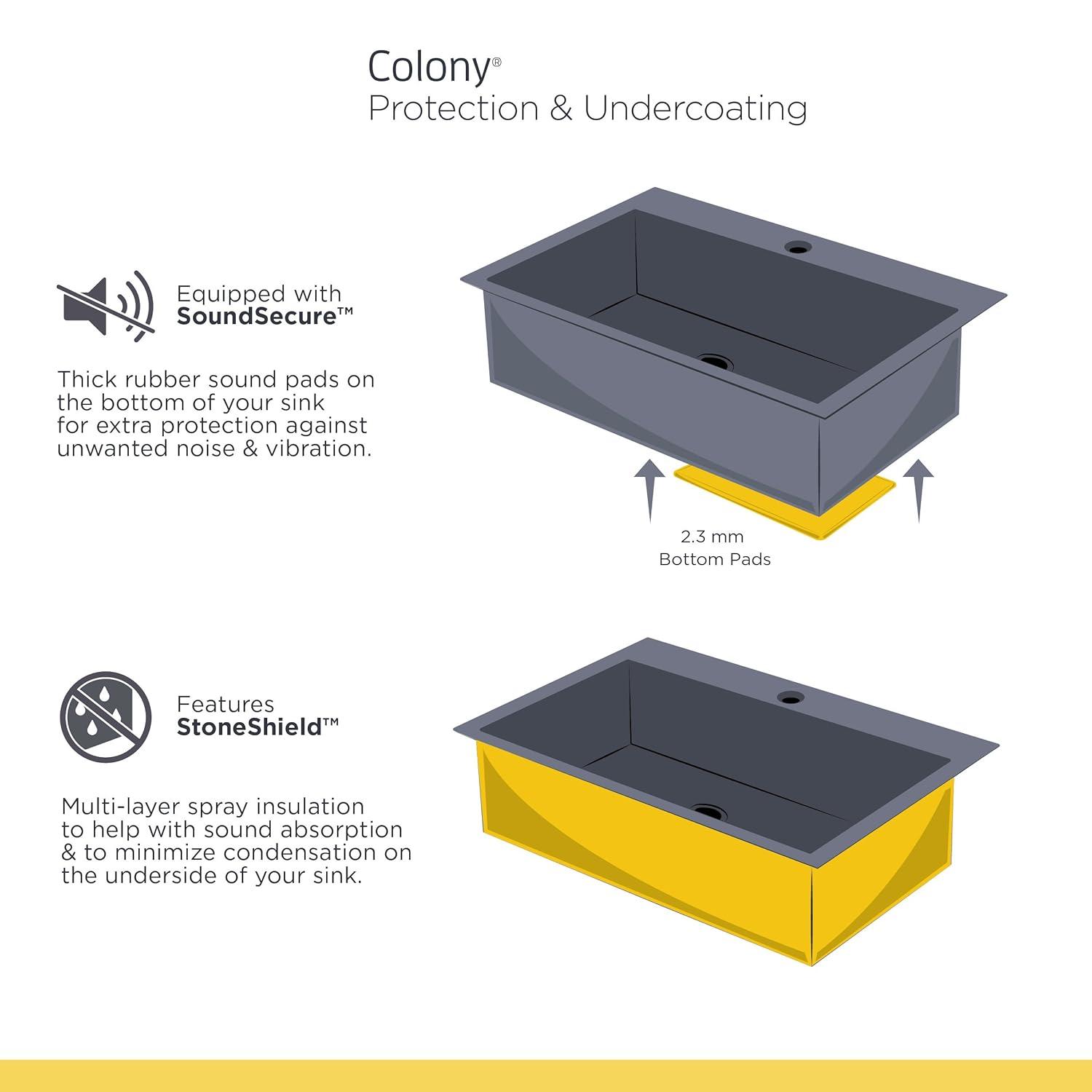 American Standard 22DB.6332284S.075 Colony 33'' L Drop-In Double Bowl Stainless Steel Kitchen Sink