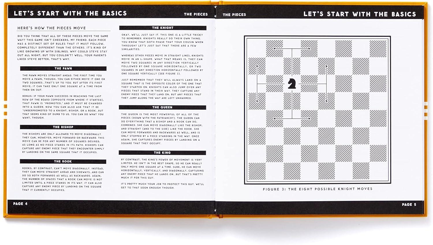 Say Yes To The Chess Game Set (Game)