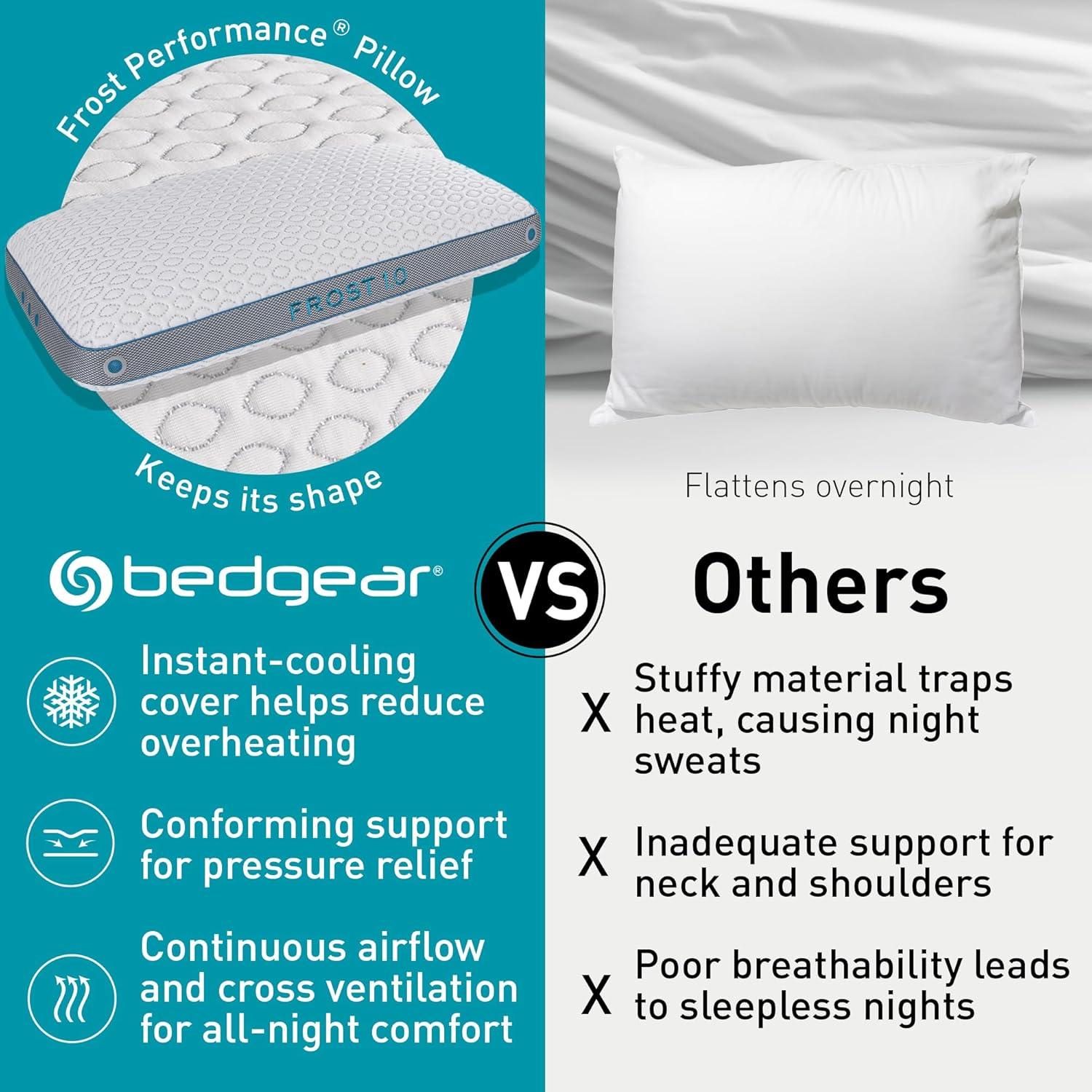 Bedgear Bedgear Frost Performance Pillow - Cooling Bed Pillow - All Sleep Positions
