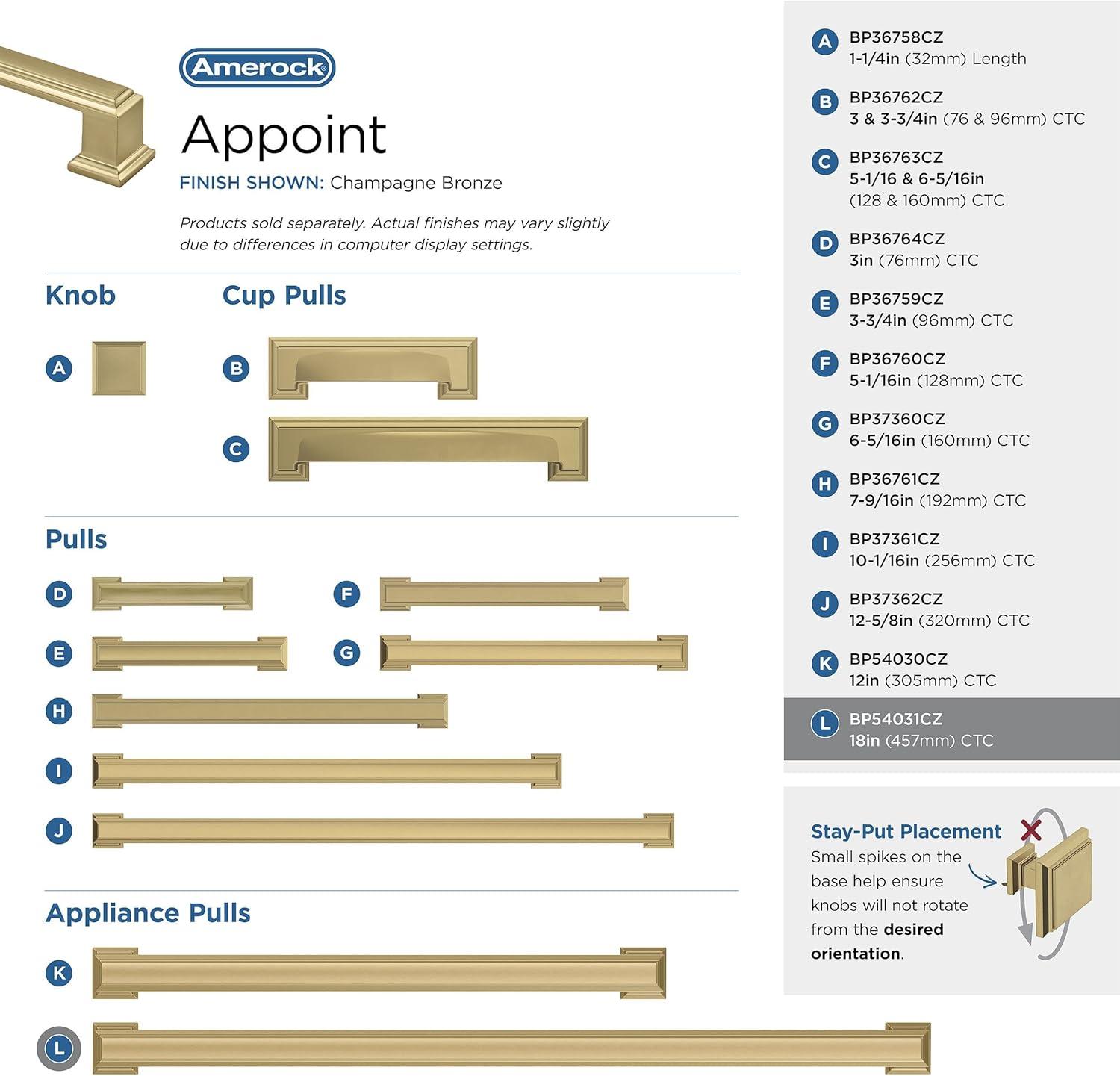 Amerock Appoint Appliance Pull