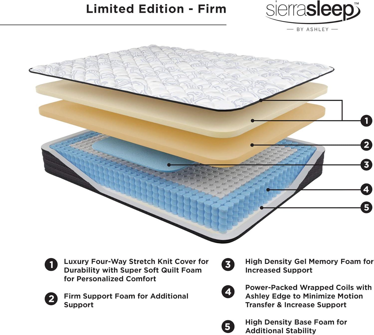 Limited Edition 12" Firm Hybrid Mattress