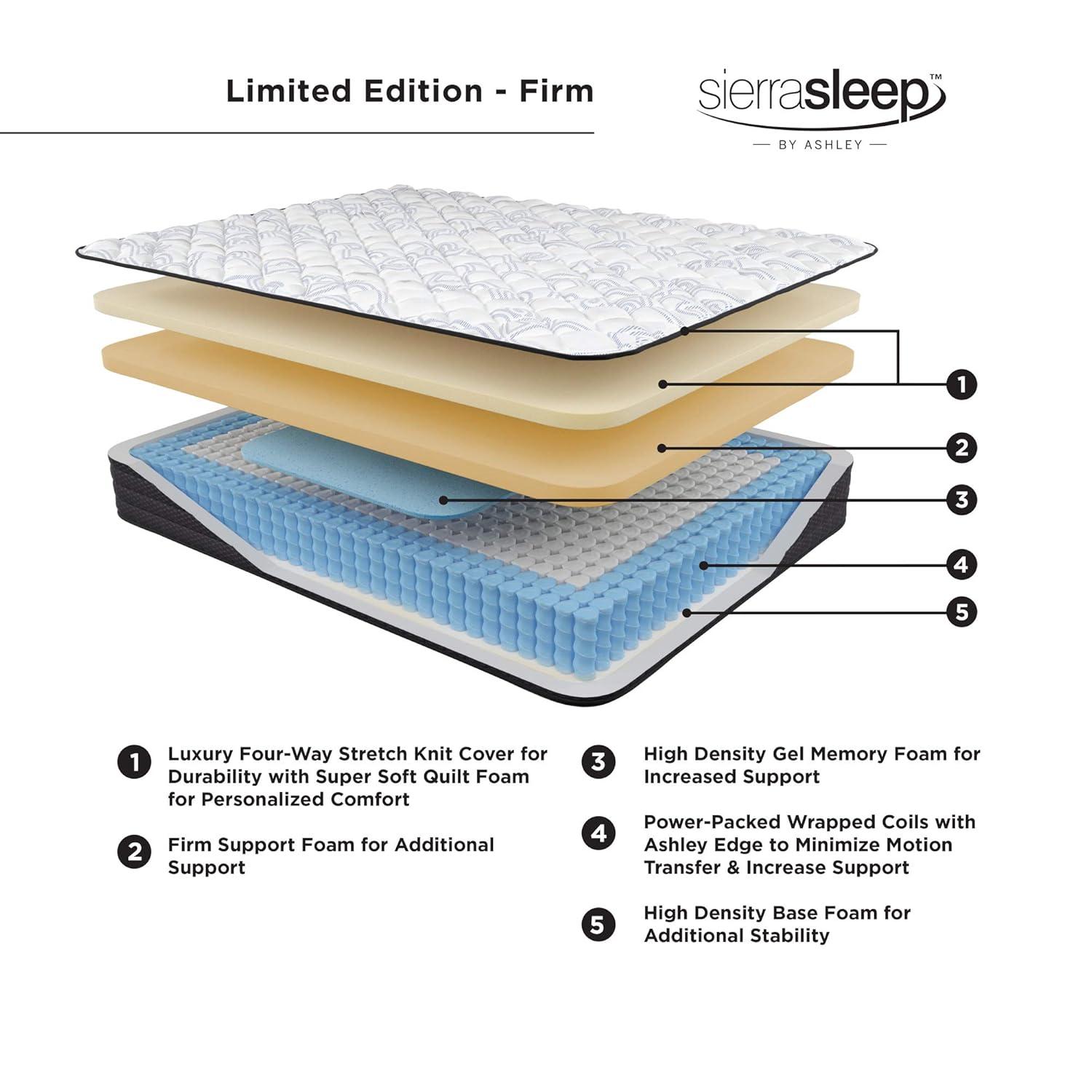 Limited Edition 12" Firm Hybrid Mattress