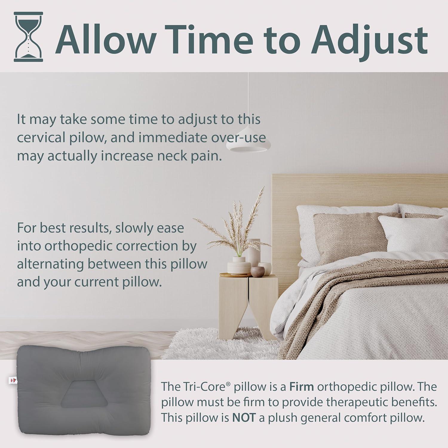 Core Products Tri-Core Cervical Support Pillow for Neck, Shoulder, and Back Pain Relief; Ergonomic Orthopedic – for Back and Side Sleepers; Assembled