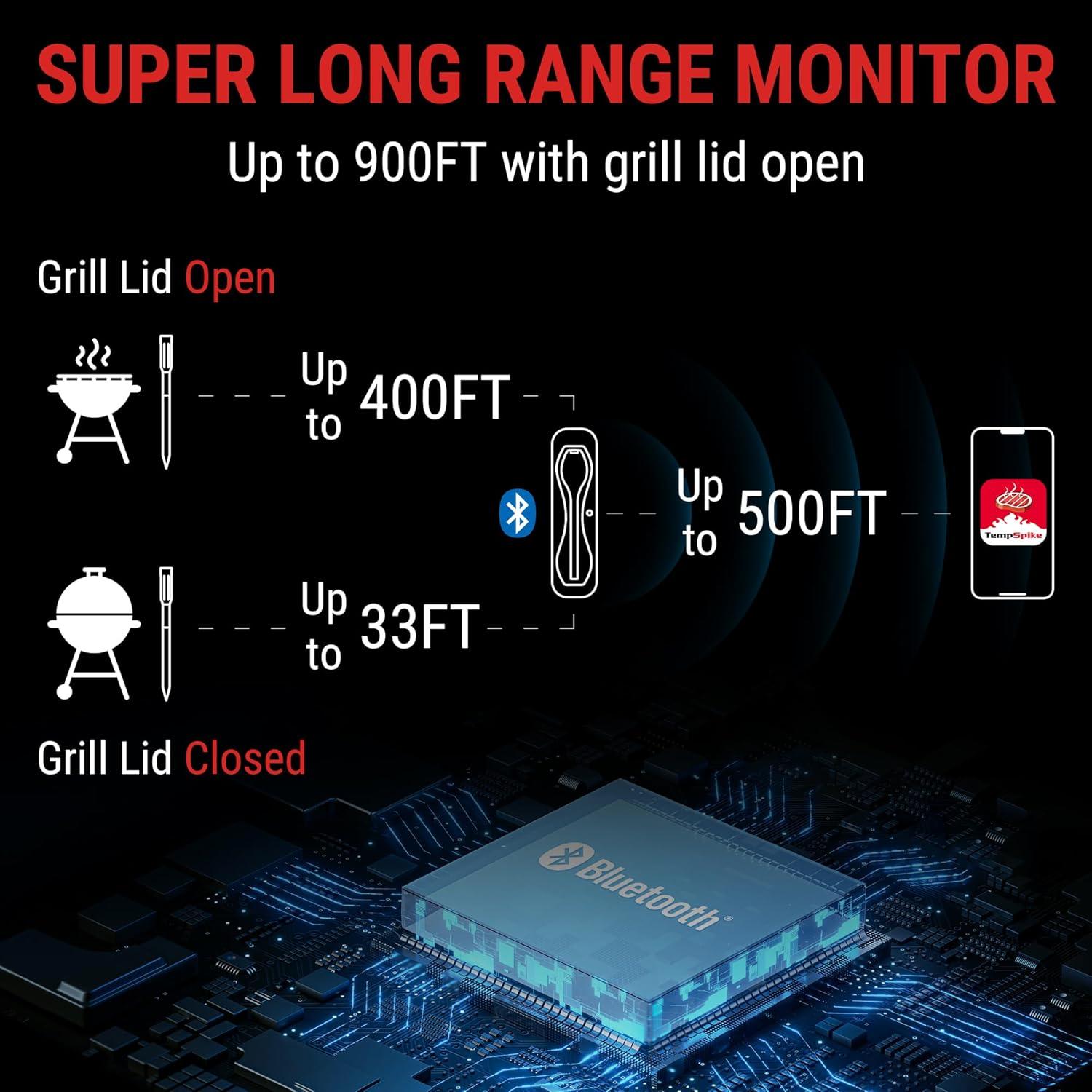 ThermoPro TempSpike 500FT Bluetooth Wireless Meat Thermometer